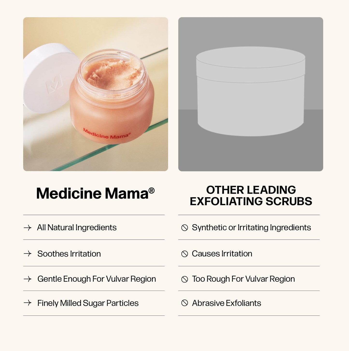 VMAGIC by Medicine Mama Grooming Polish – All-Natural Exfoliating Sugar Scrub – Preps Skin & Body for Grooming, Helps Prevent Ingrown Hairs – Brazilian Wax & Bikini Shave Aftercare – 4.5 oz