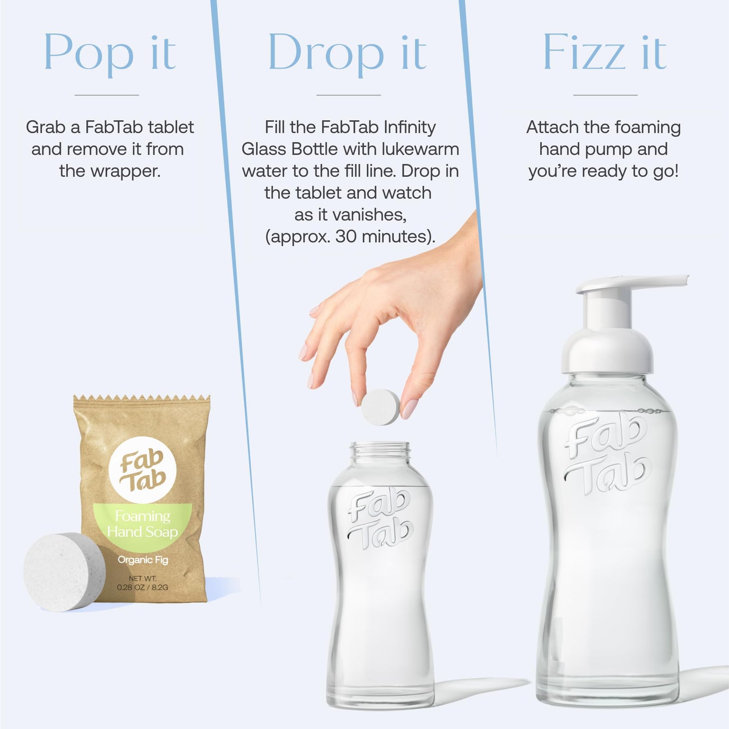 Fab Tab Foaming Hand Soap - Sustainable & Convenient - Plant-based Tablets - Makes 4 X 11.09 Fl Oz Bottles - Fig scent - Foam Soap Refill