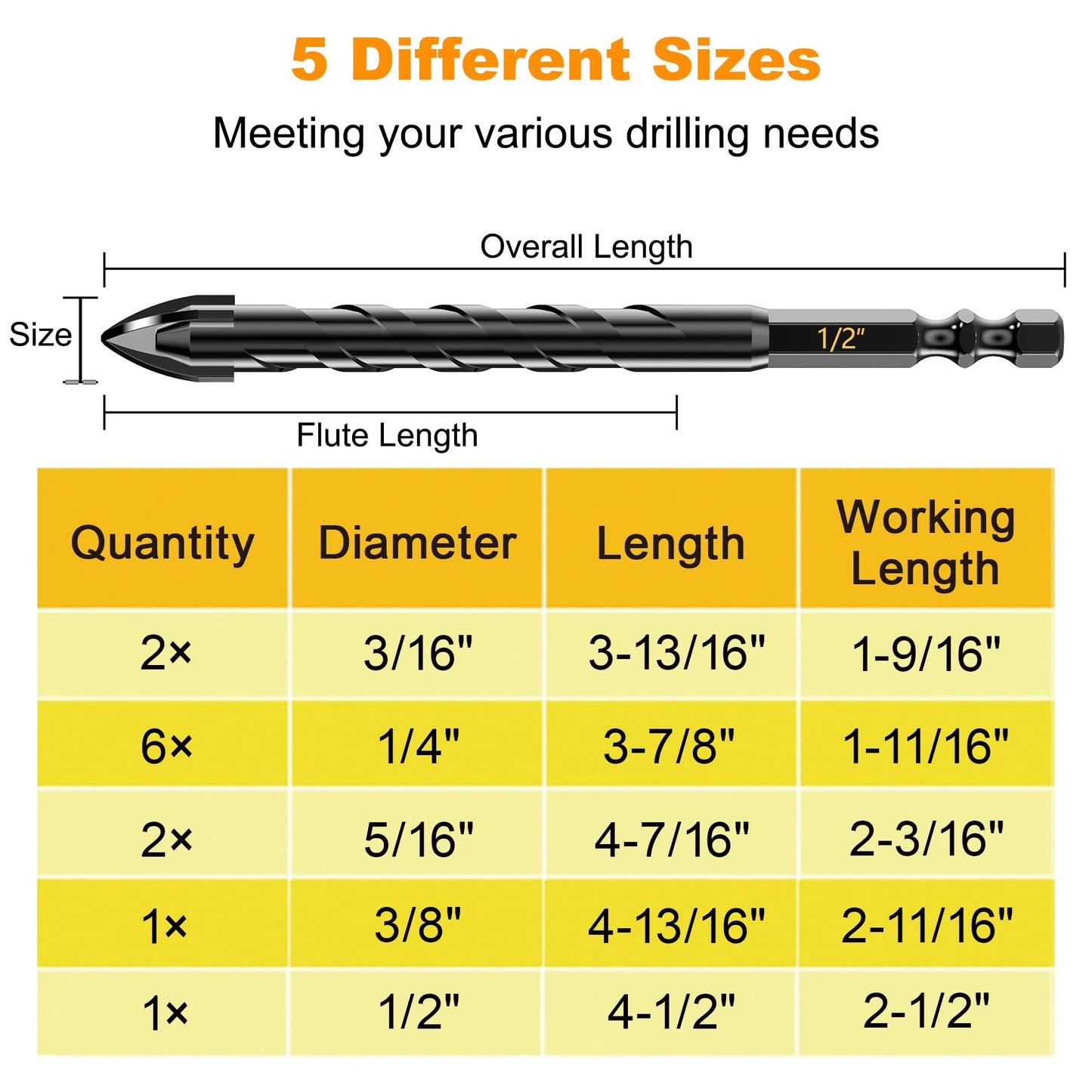 TITGGI Masonry Drill Bit Set 12PCS - Cement Drill Bit, Professional Concrete Drill Bit Set for Glass/Brick/Cement/Tile/Etc, Industrial Strength Carbide Cross Drill Bit Tip, 3/16"-1/2"