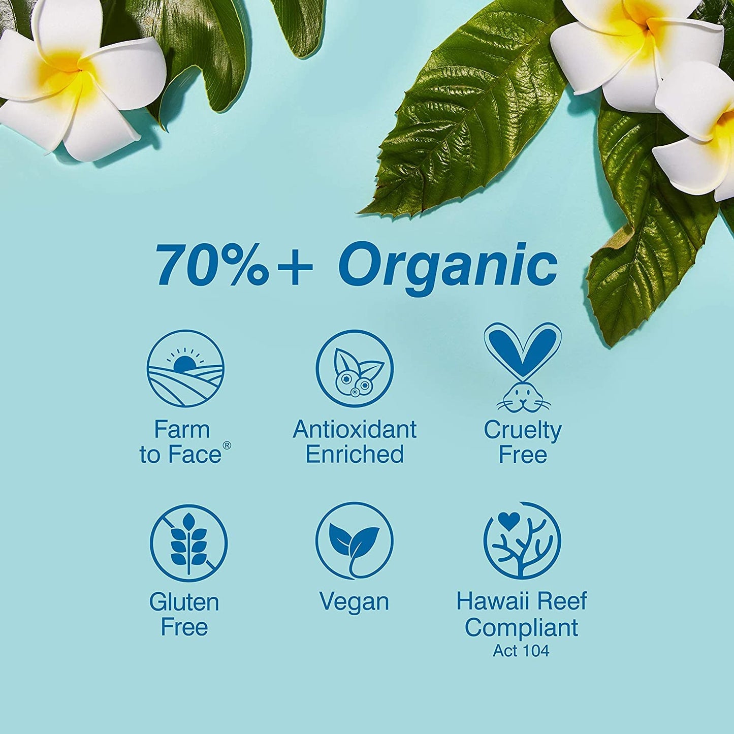 COOLA Organic Sunscreen SPF 70 Sunblock Spray, Dermatologist Tested Skin Care for Daily Protection, Vegan and Gluten Free, Peach Blossom, 6 Fl Oz, 2 Pack