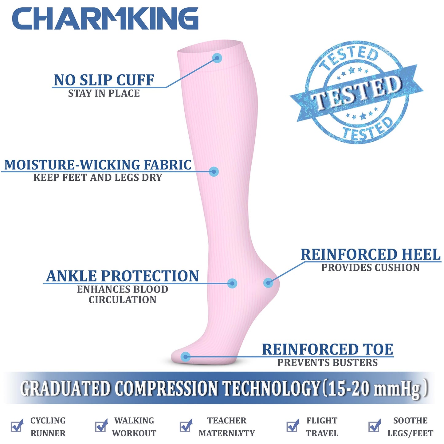 CHARMKING Compression Socks for Women & Men Circulation (3 Pairs) 15-20 mmHg is Best Athletic for Running, Flight Travel, Support, Cycling, Pregnant - Boost Performance, Durability (S/M, Multi 61)