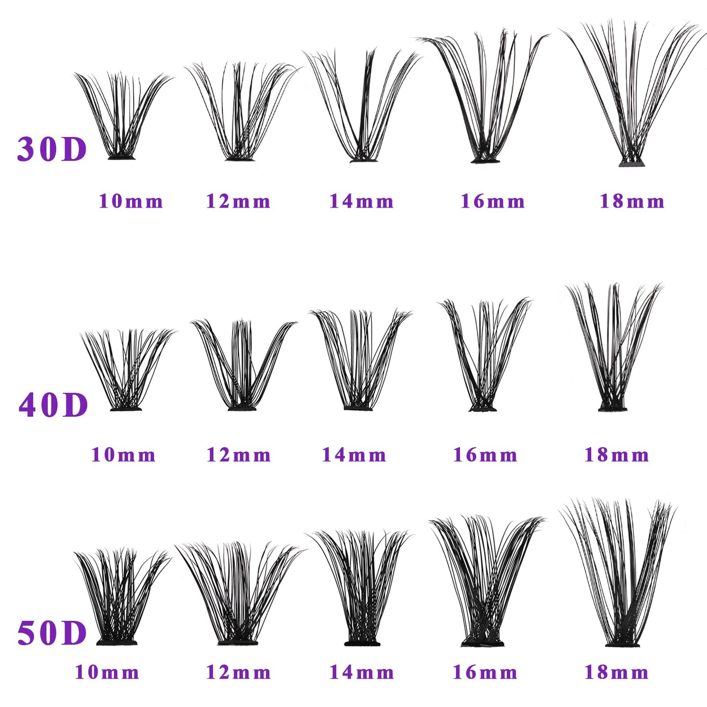 Wleec Beauty 30D 40D 50D Lash Clusters Wispy, 640PCS DIY Lash Extensions, Individual Lashes 10-18mm D Curl Lash Clusters Eyelash Extension at Home