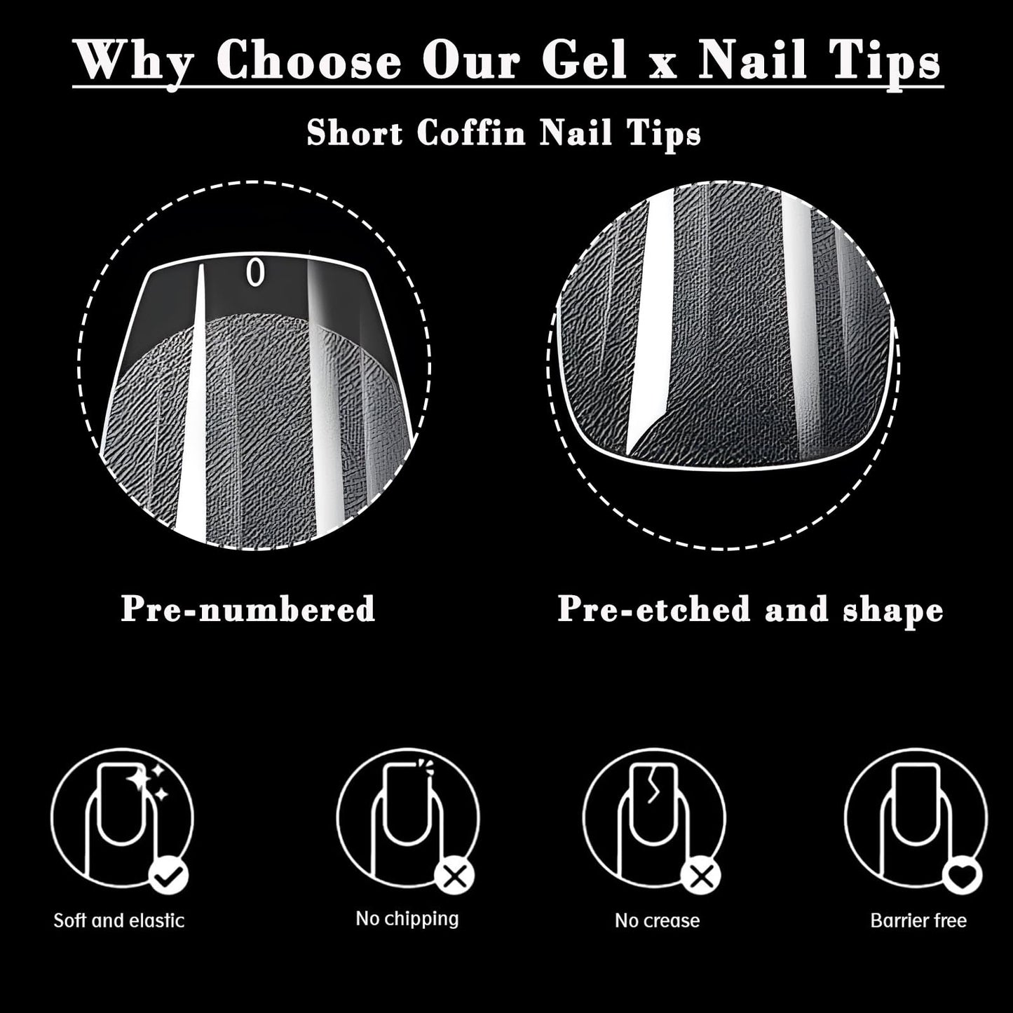 LoveOurHome 600pc Coffin Fake Nail Short Gel X Nail Tips Full Cover Clear Gel X False Nails XS Soft Gel Artificial Fingernails for Women Girls Kids Gel Acrylic Nail Extension Press on Nails Making