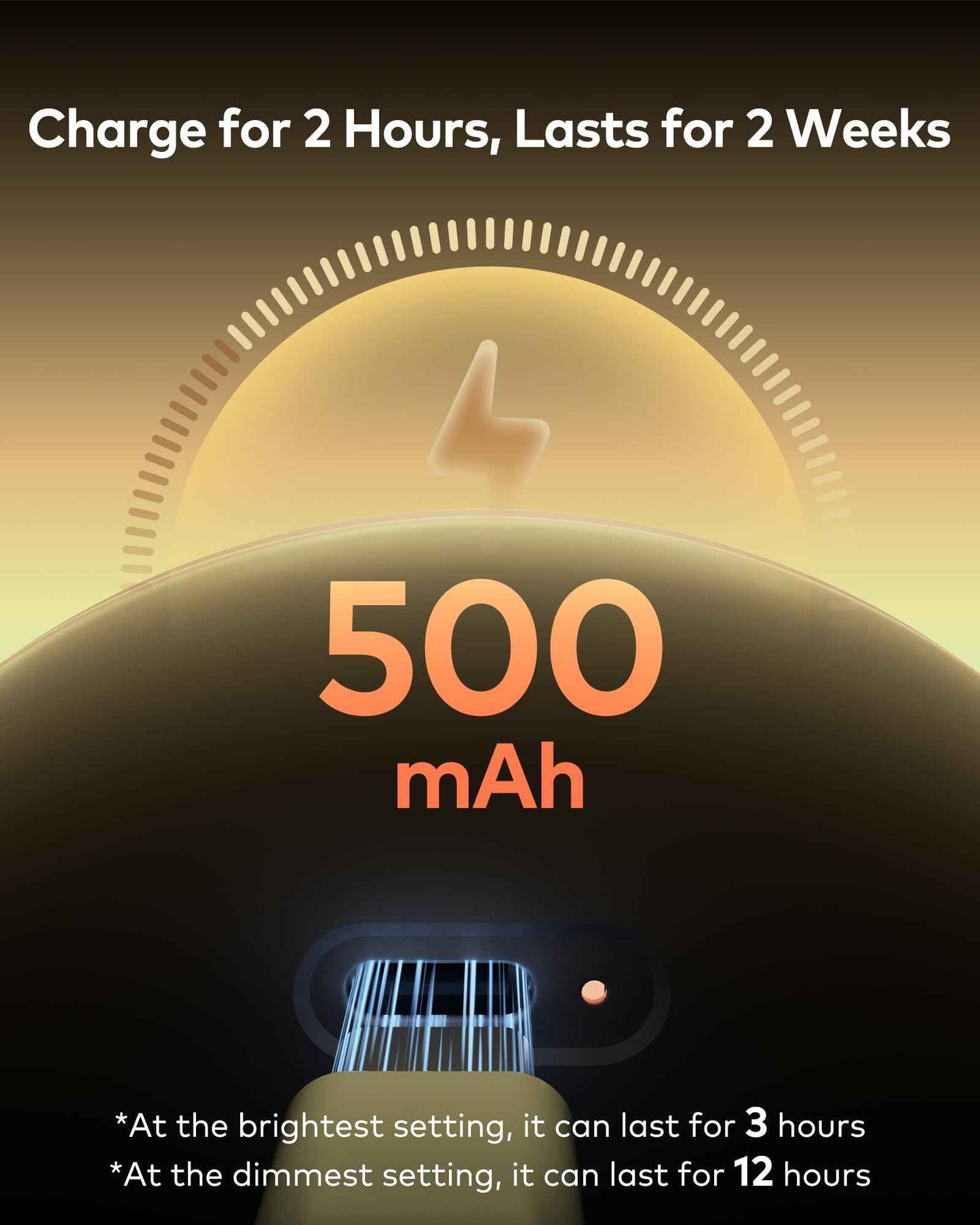 llano Compact Mirror, Lighted Travel Makeup Mirror with 1X/2X Magnifying Double Sided Dimmable Portable Pocket Mirror for Handbag and Pocket,Foldable Compact Mirror 3.6"L x 0.8"W, USB Charging(Yellow)