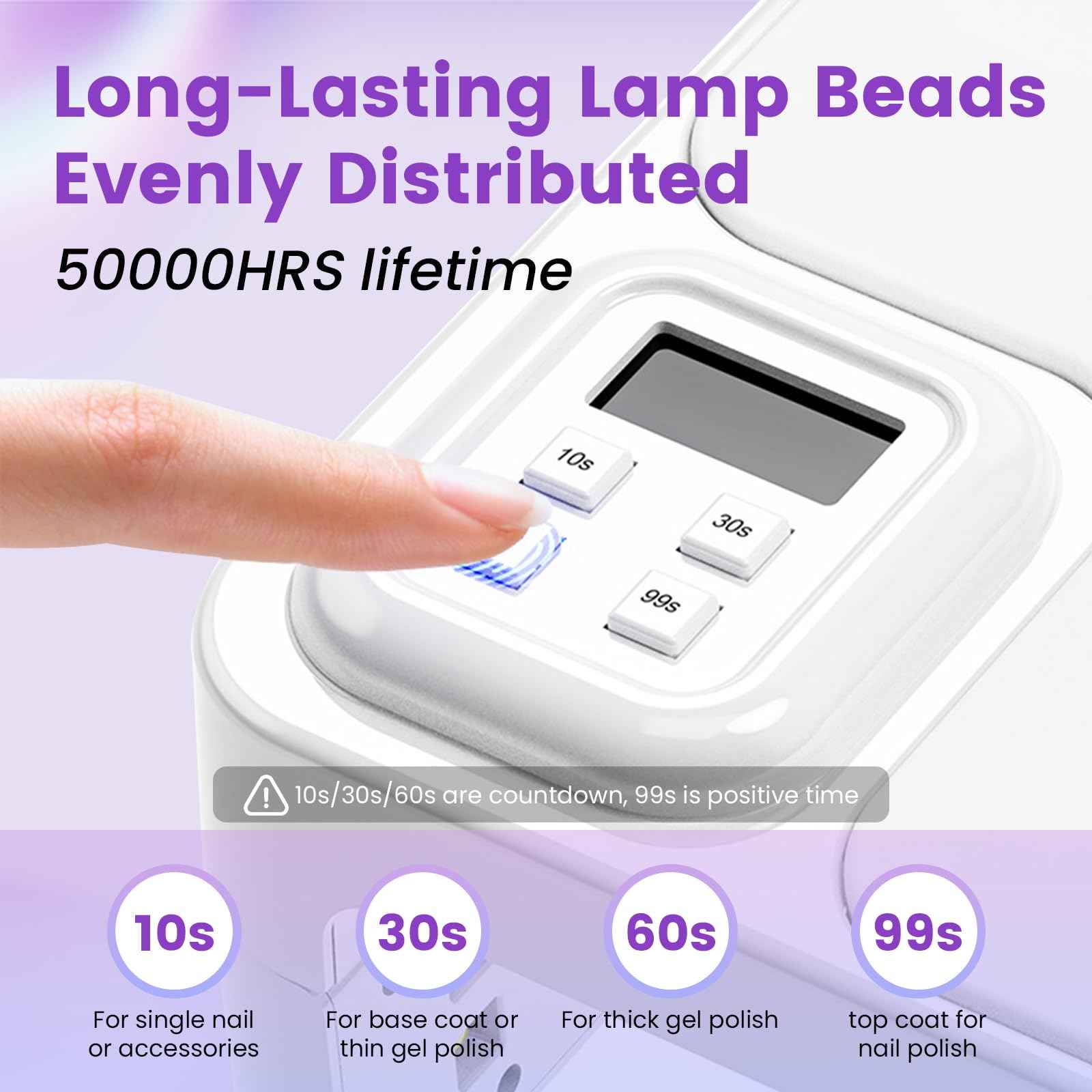 ESUOHYM 180W UV LED Nail Curing Lamp with Auto Sensor & 4 Timer Settings, Professional Gel Nail Dryer Light with Arm Rest, Fast Drying for Gel Polish, Press on Nails, Salon & Home Use