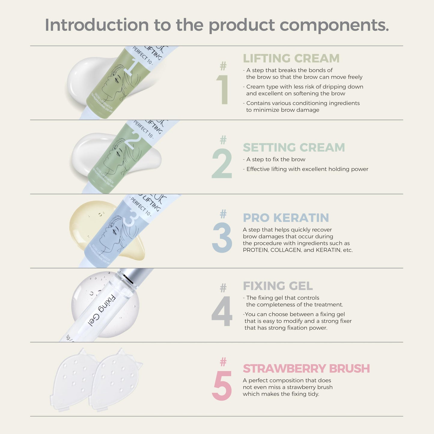 PULUK PRO LIFTING Brow Lamination Kit, Professional Semi-Permanent brow lifting Perm Kit