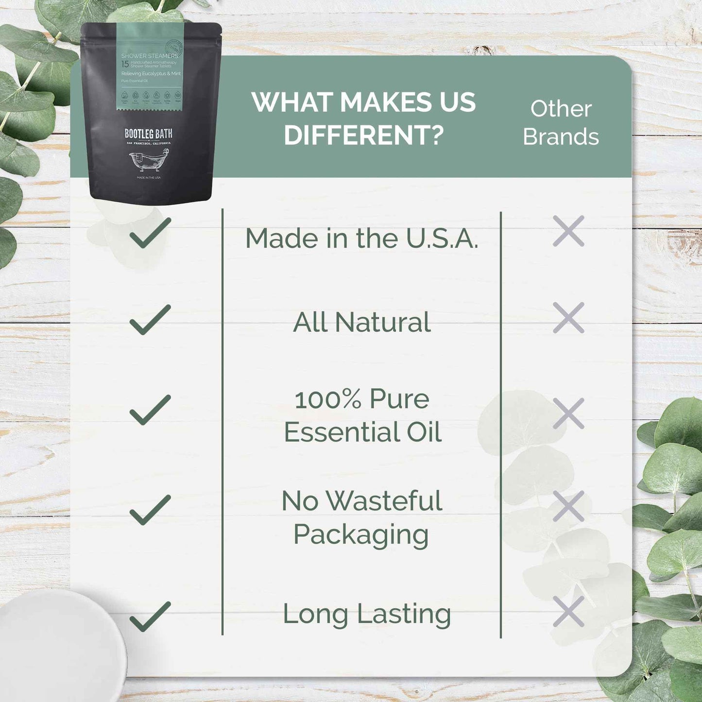 BOOTLEG BATH Shower Steamers Aromatherapy Eucalyptus and Mint 15 Pack, 100% Pure Essential Oil, All Natural, for Men and Women, Made in USA