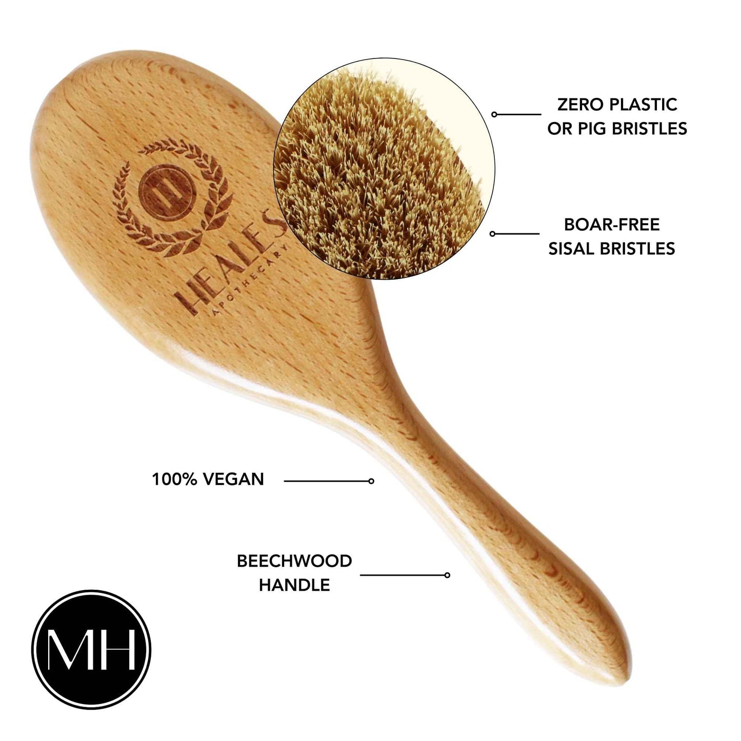 Premium Dry Brush for Lymphatic Drainage, Cellulite Reduction & Exfoliating Body Brush - Natural Bristles & FSC-Certified Beechwood - Eco-Friendly, Zero Waste Spa-Quality Self-Care Gift