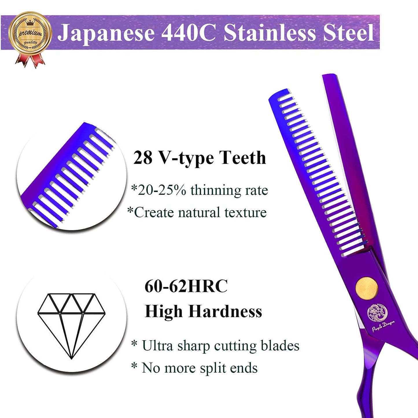 5.5 inch Purple Hair Cutting Scissors Set with Razor, Leather Scissors Case, Barber Hair Cutting Shears Hair Thinning/Texturizing Shears for Professional Hairdresser or Home Use (Purple)