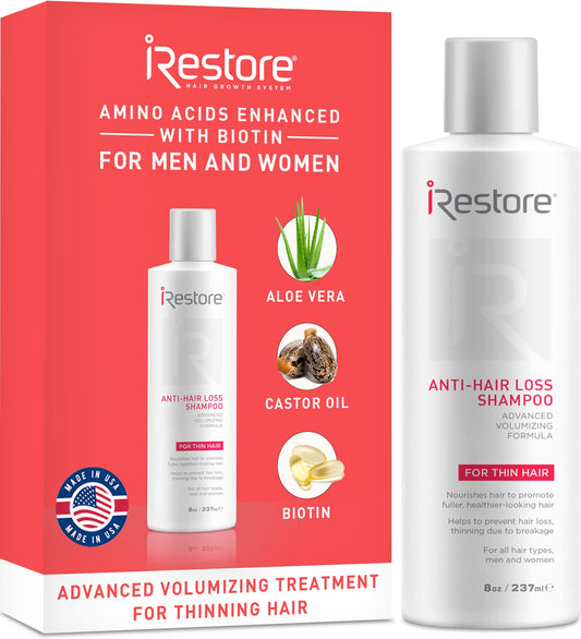 iRestore Biotin Shampoo for Hair Growth - Thinning Hair Shampoo for Men & Women, Hair Thinning Shampoo for Thinning Hair and Hair Loss, Thickening Shampoo & Volumizing Shampoo