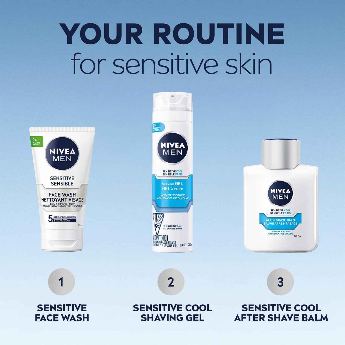 Nivea Men Sensitive Skin Cooling After Shave Balm, 100 ml