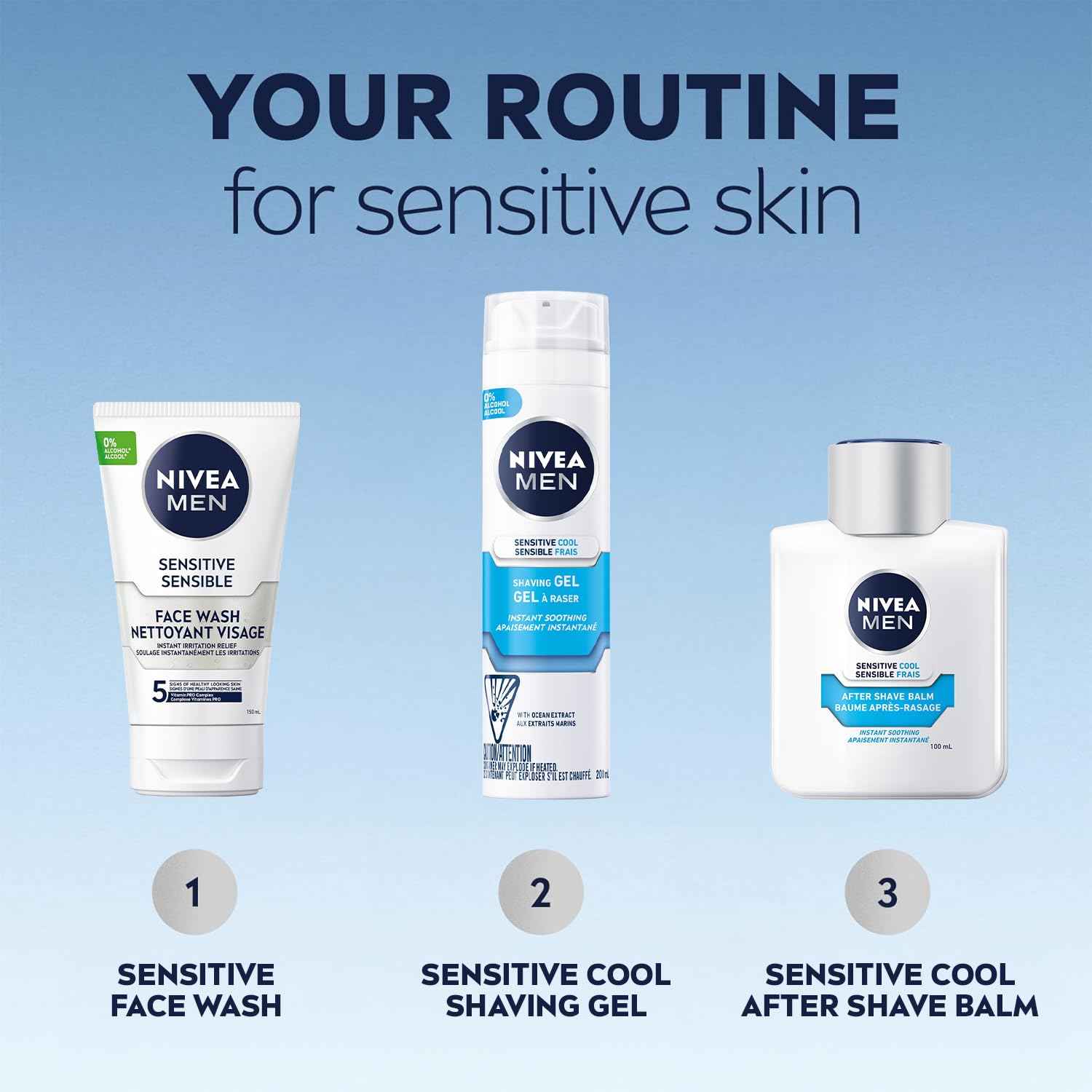 Nivea Men Sensitive Skin Cooling After Shave Balm, 100 ml