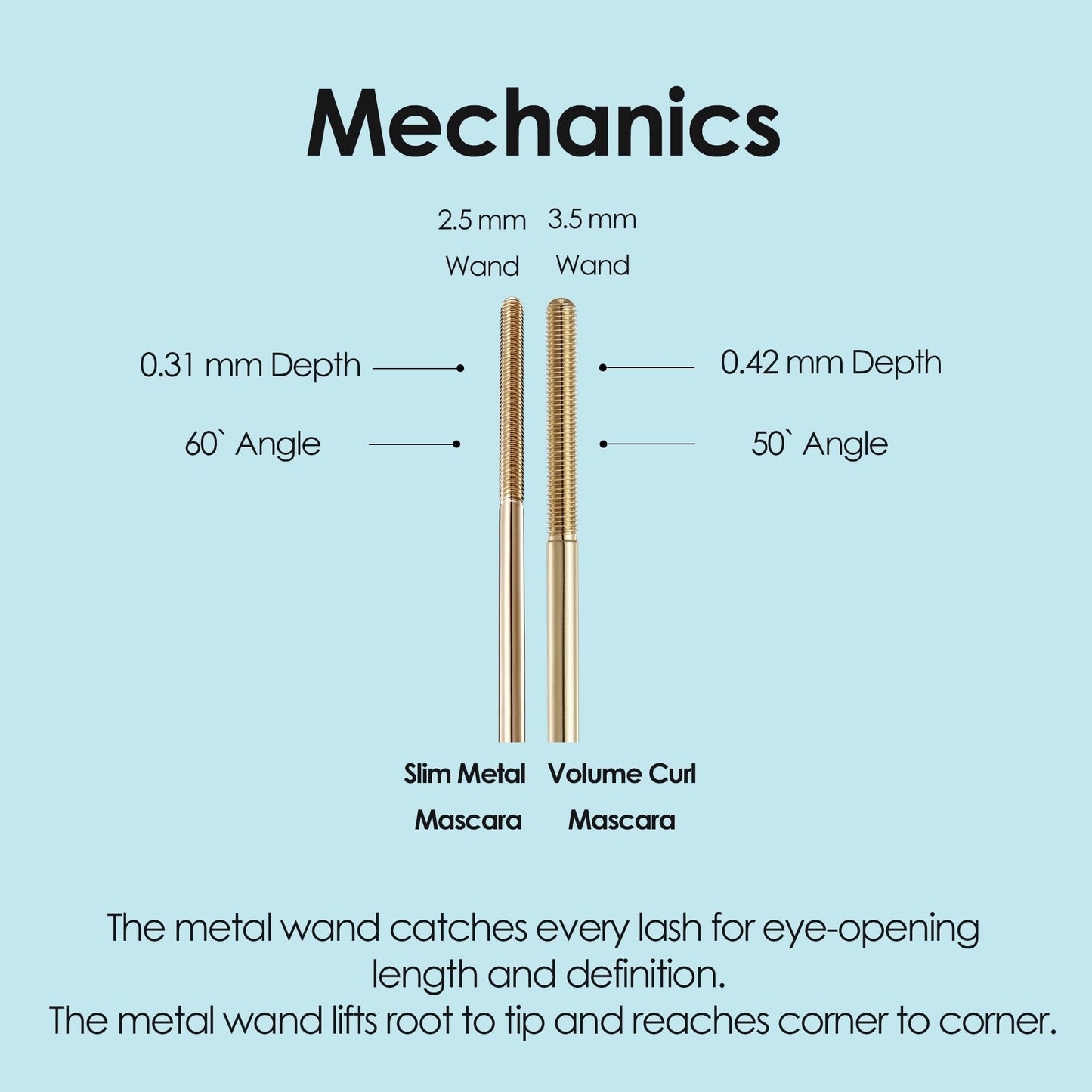 DERMALOGY by NEOGENLAB Innovative Sensational Hygienic Extra Slim Metal Mascara (Volume, Black)