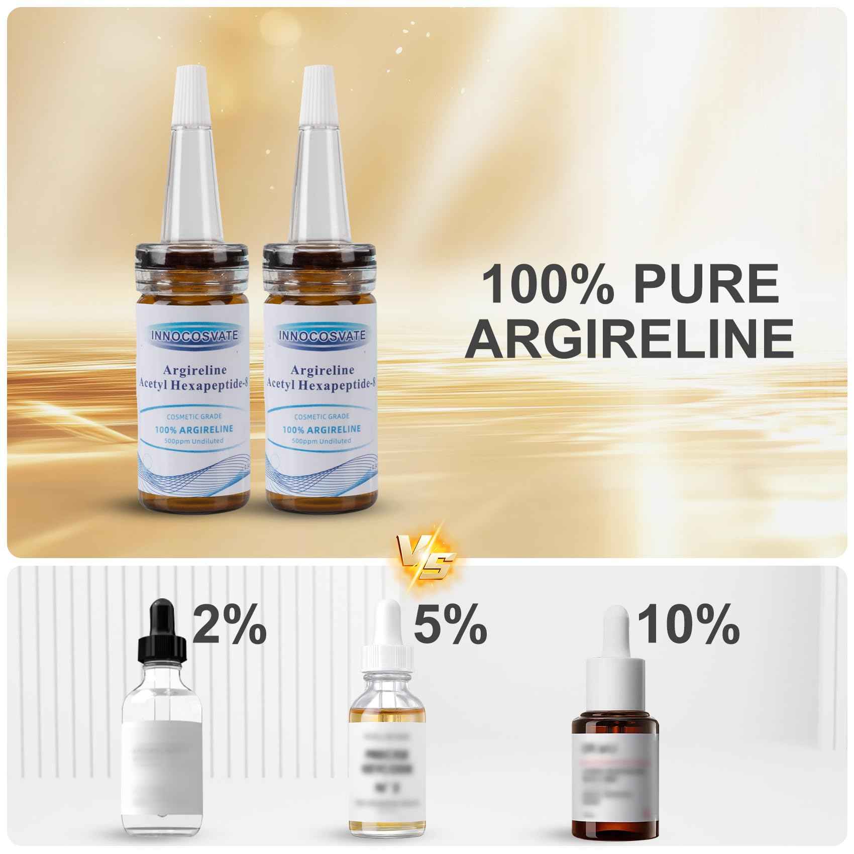 INNOCOSVATE Argireline Peptide 100% Pure Serum - 0.68 fl Oz Undiluted Reduce Wrinkle, Daily Skin Care Booster for IDY,Fragrance-Free