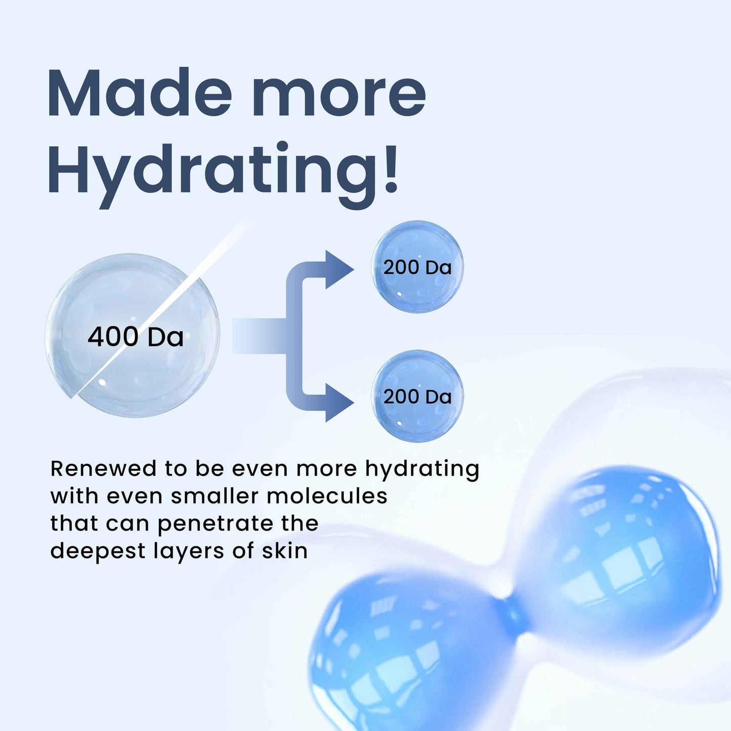 THE LAB BY BLANC DOUX Oligo Ultra-Low Molecular Hyaluronic Acid Deep Moisture Essence Toner Vegan for Sensitive Dry Combination Skin - Hypoallergenic Intense Hydrating Face Moisturizer 17 Fl Oz