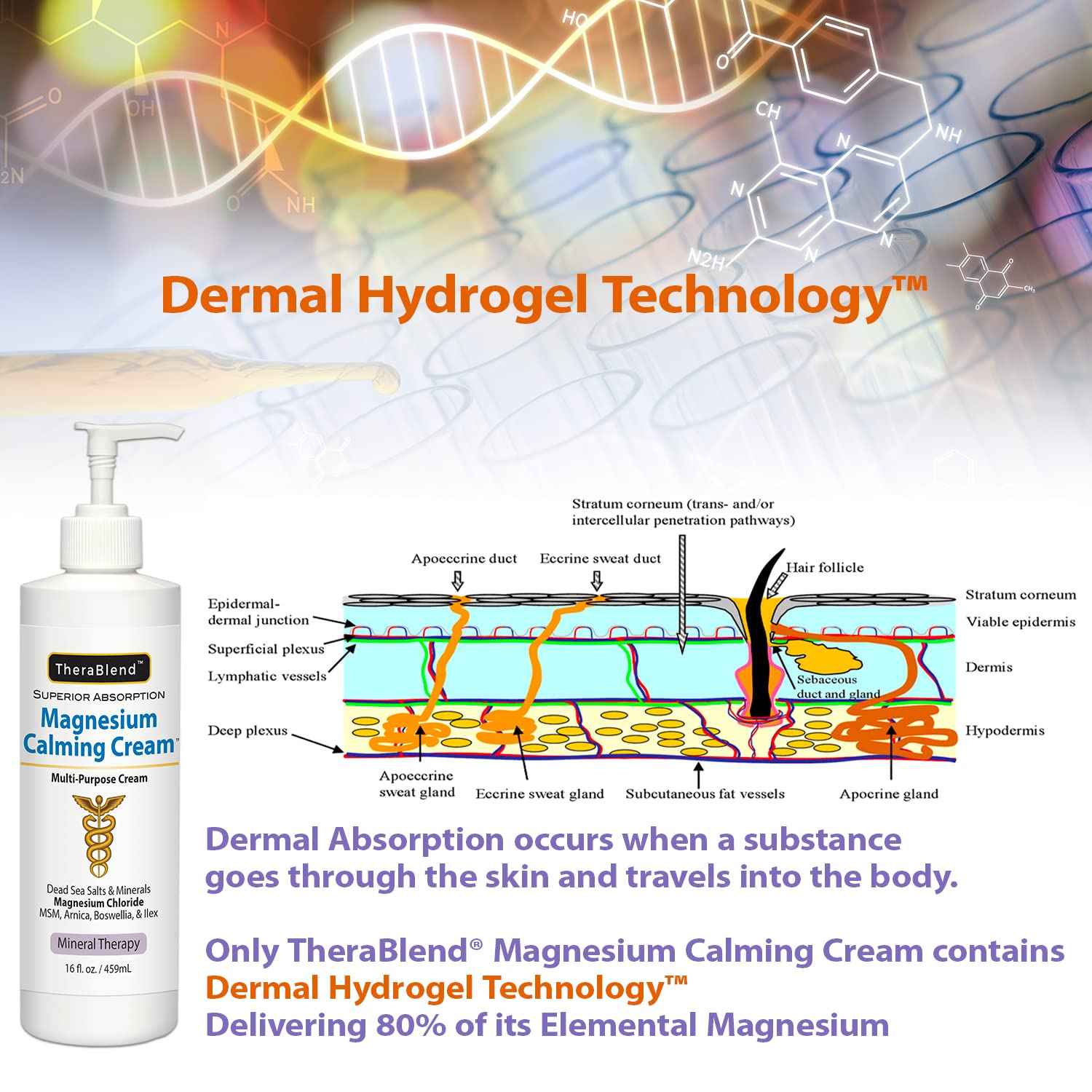 Magnesium Calming Cream 4 oz