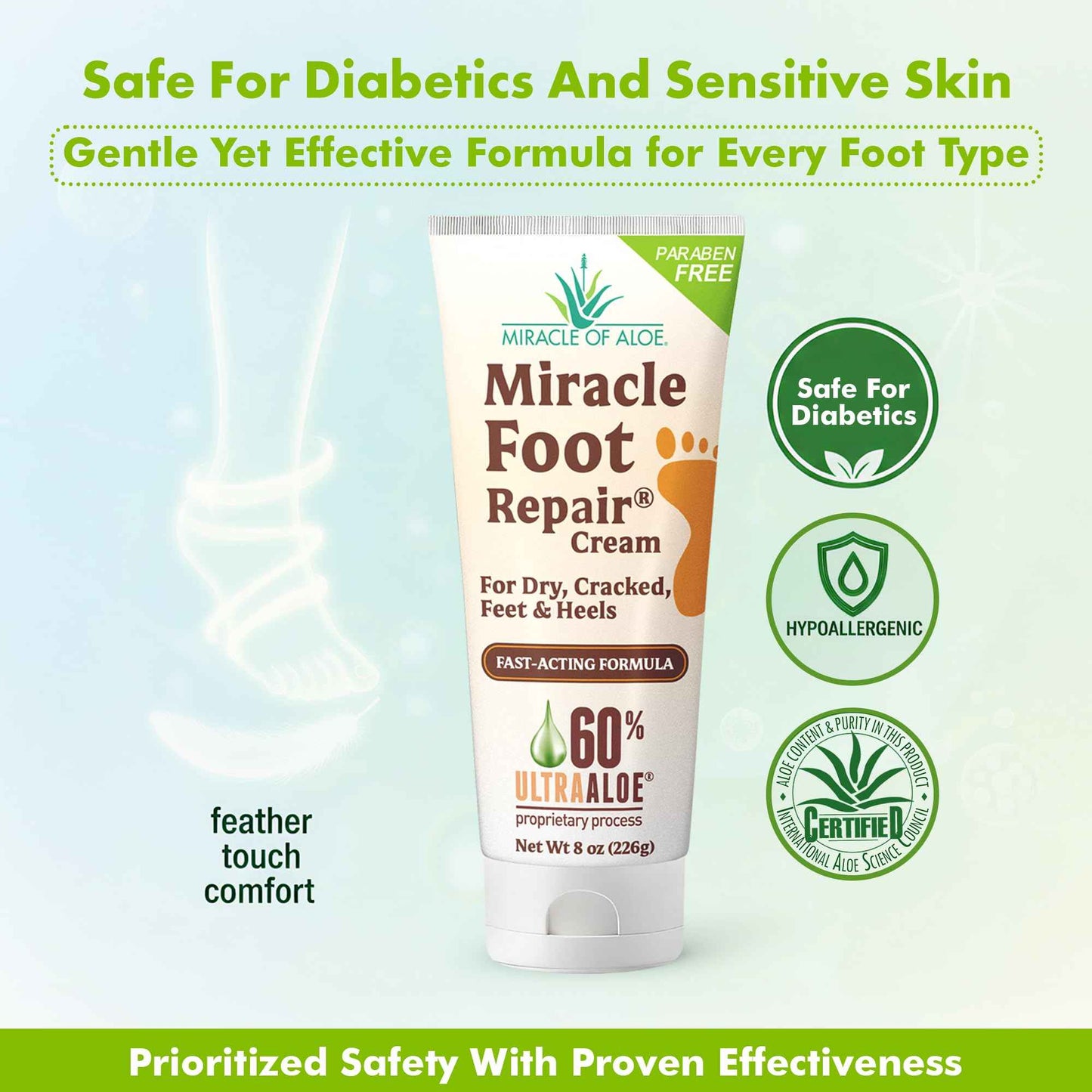 Miracle Foot Repair Cream (8 oz / 2-Pack) Repairs Dry Cracked Heels and Feet, 60% Pure UltraAloe Moisturizes, Softens, and Repairs