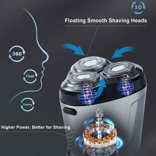 Electric Shaver Razor for Men Face Clean Shave - Rechargeable USB-C, Cordless, Dry/Wet Rotary Shaver with LED Display and Replacement Blade