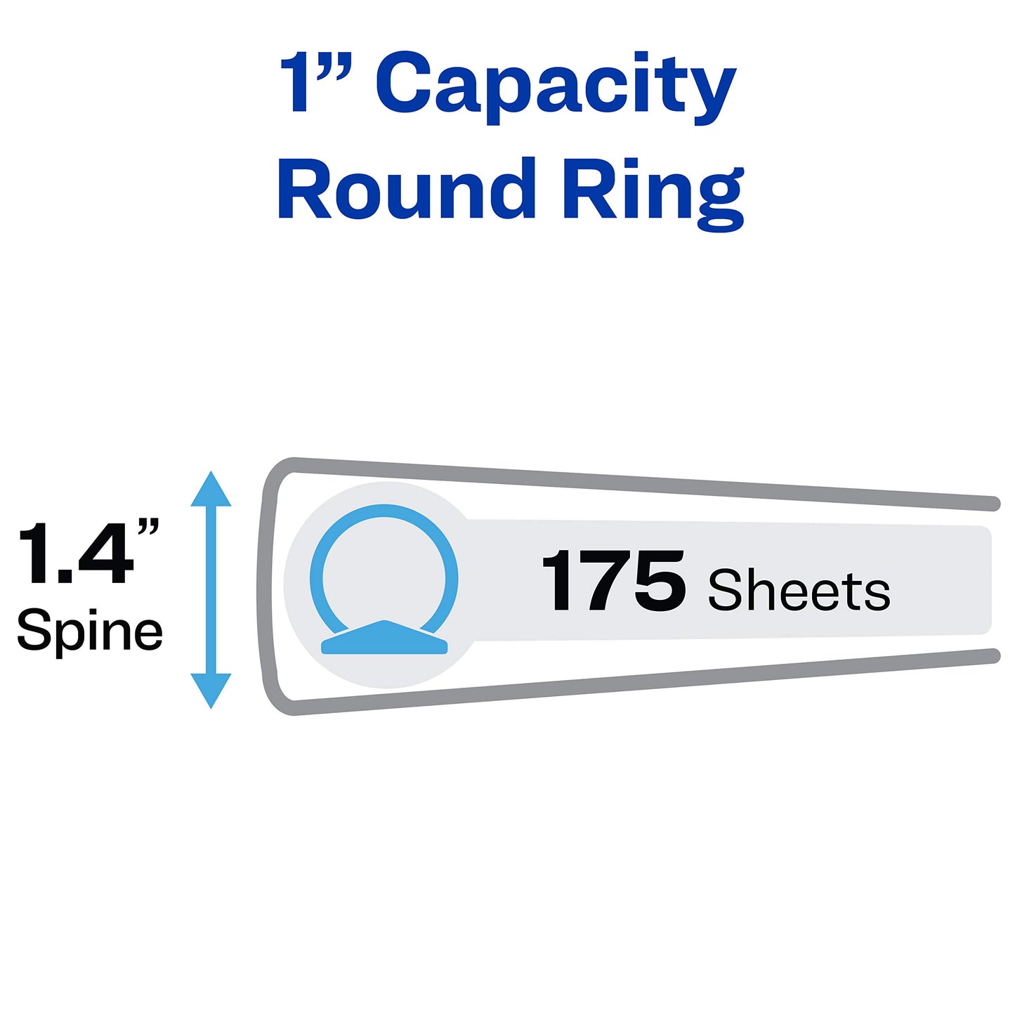 AVERY Economy View 3 Ring Binders, Homeschool Supplies, Home Organization, 1" Round Rings, 4 White Binders (05711)