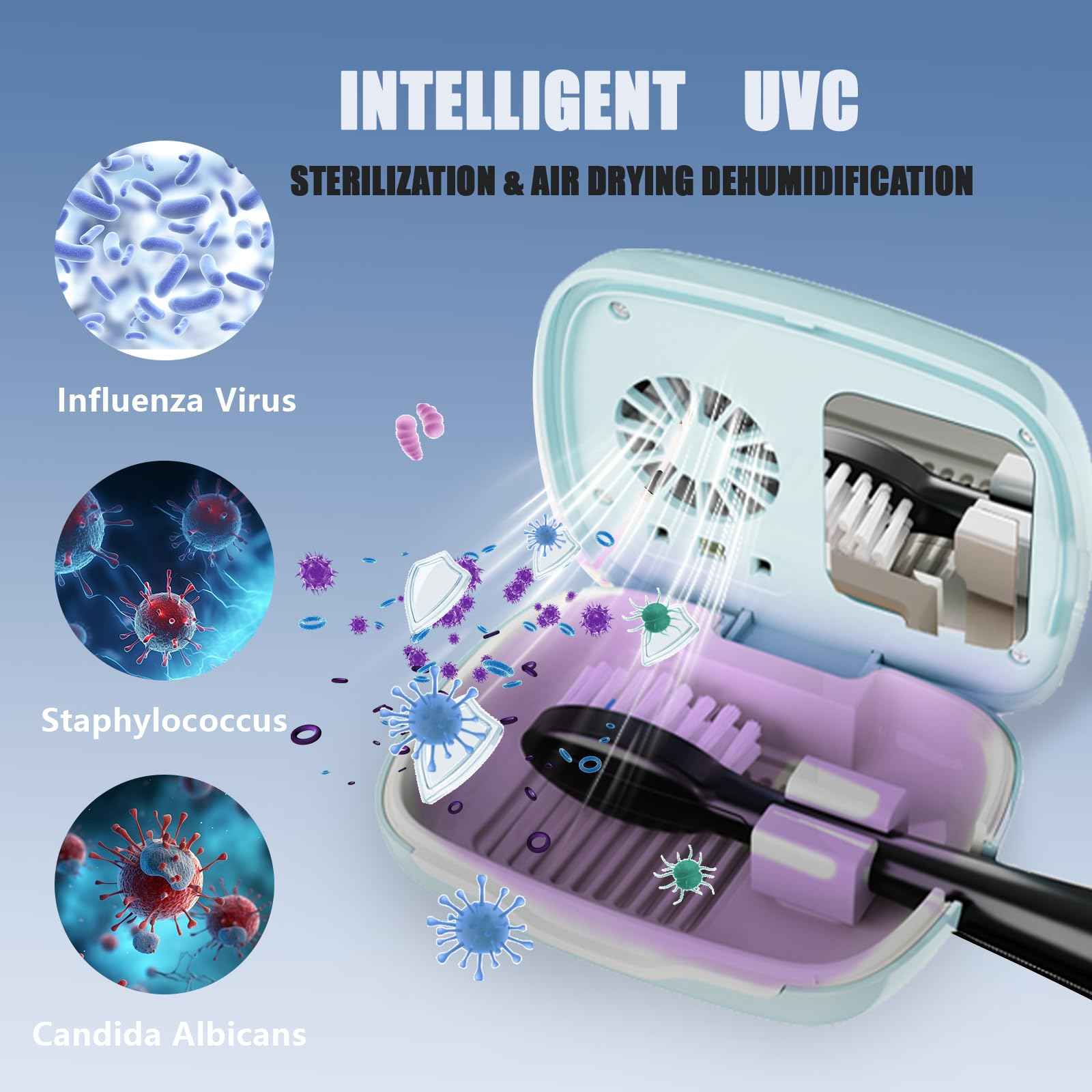 UWTLFCE UV-C Toothbrush Sanitizer Cover Case and Holder Electric Travel Toothbrush Cover with Holder for Any Toothbrush Head Rechargeable Toothbrush Travel Case Blue