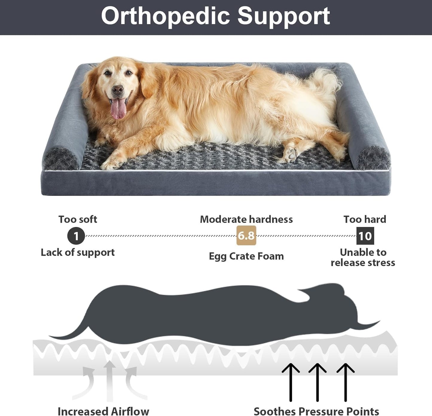 BFPETHOME Dog Beds for Large Dogs, Orthopedic Dog Bed for Medium Large Dogs,Big Waterproof Couch Dog Pet Bed with Removable Washable Cover