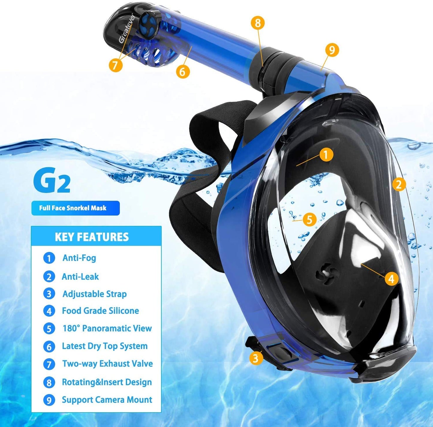 Greatever G2 Full Face Snorkel Mask with Latest Dry Top System,Foldable 180 Degree Panoramic View Snorkeling Mask with Camera Mount,Safe Breathing,Anti-Leak&Anti-Fog