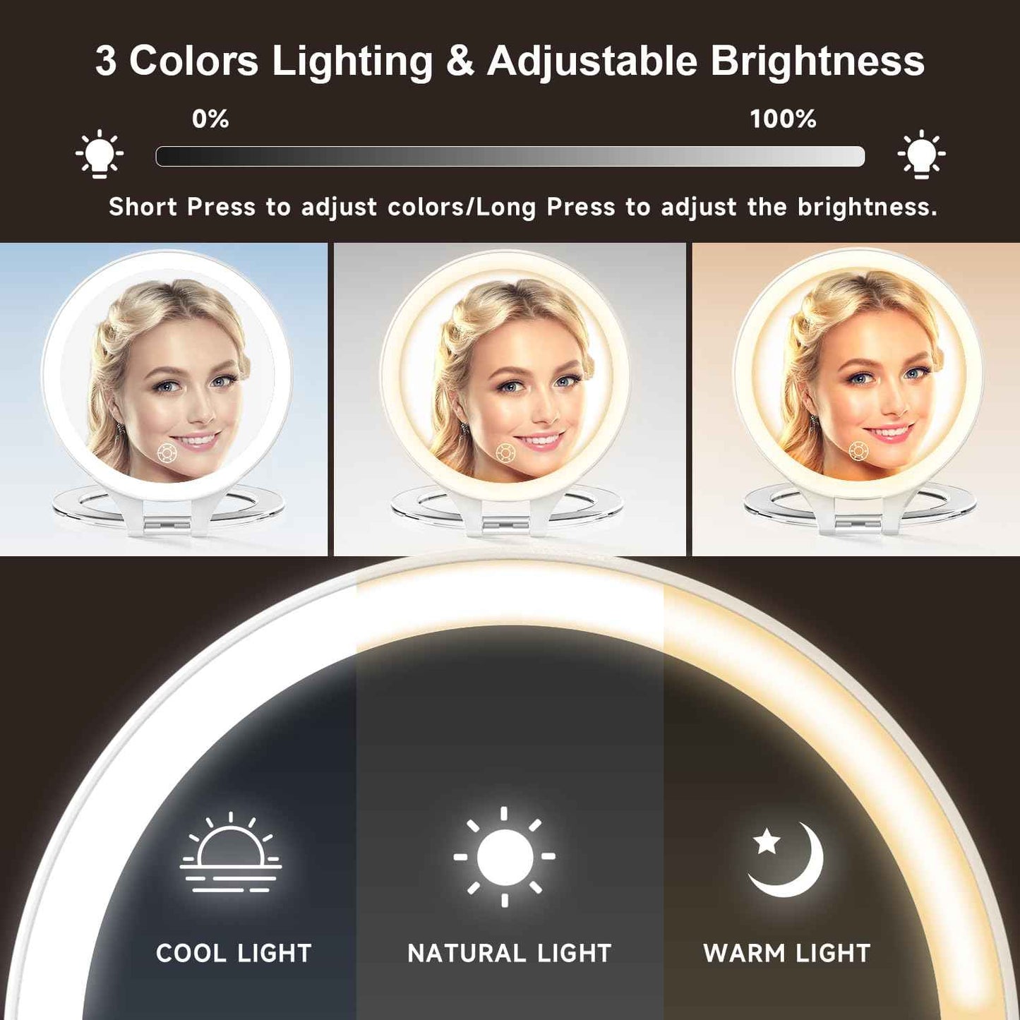 Mocado Travel Makeup Mirror with Light, 1X/20X Magnifying, Double Sided, 3 Color Light, Dimmable Touch, Rechargeable, Tabletop Standing, White