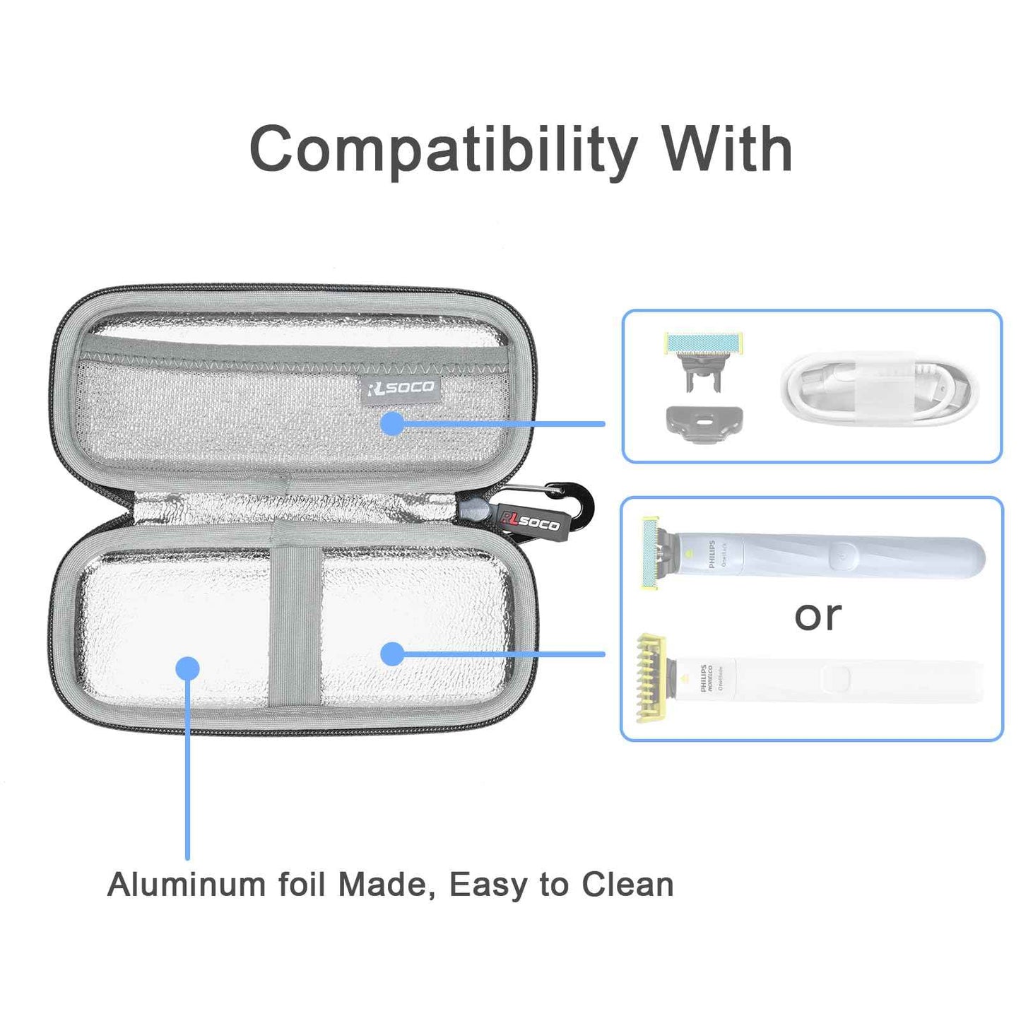 RLSOCO Shaving Case,Hard Case for Philips Norelco OneBlade Intimate,Designed for Pubic Grooming,Trim & Shave,QP1924/70 & OneBlade First Shave,Teen Hybrid Electric Shaving System,QP1324/20