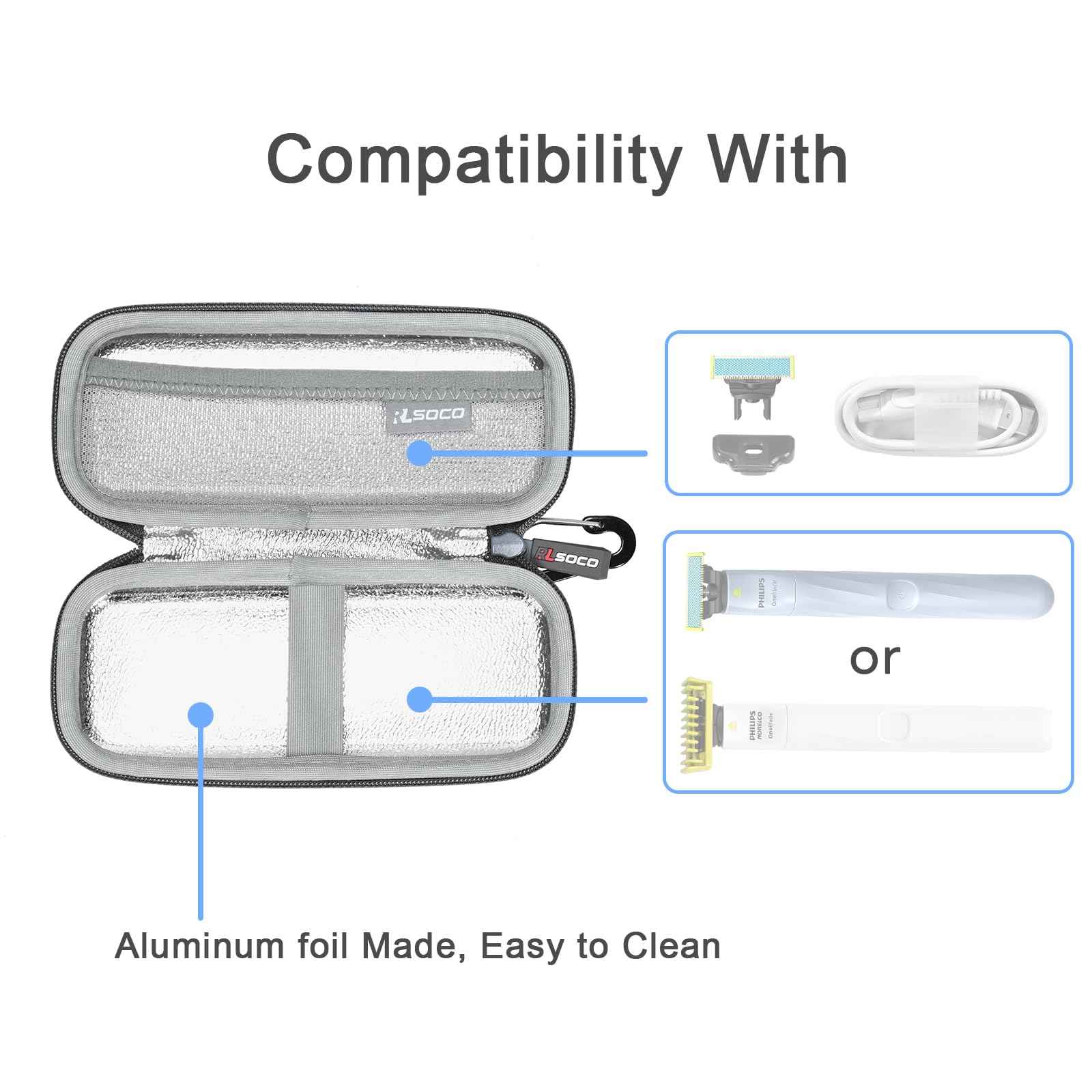RLSOCO Shaving Case,Hard Case for Philips Norelco OneBlade Intimate,Designed for Pubic Grooming,Trim & Shave,QP1924/70 & OneBlade First Shave,Teen Hybrid Electric Shaving System,QP1324/20