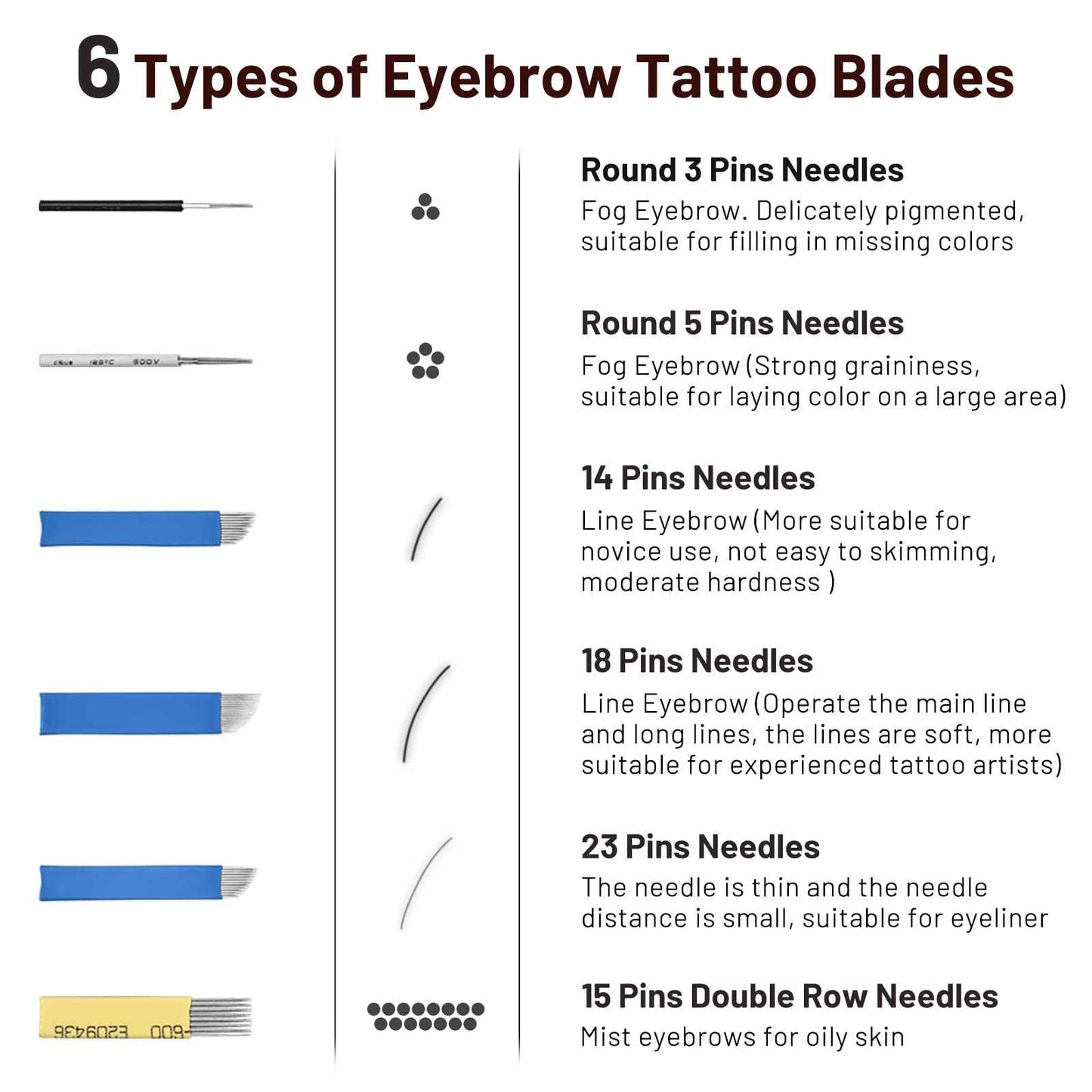 Microblading Supplies, Beauty Star Microblading Kit, Microblading Practice Skin with Microblading Pen, Eyebrow Tattoo Kit with Pigment Ink, Mannequin Head Set for Microblading and Makeup Practice