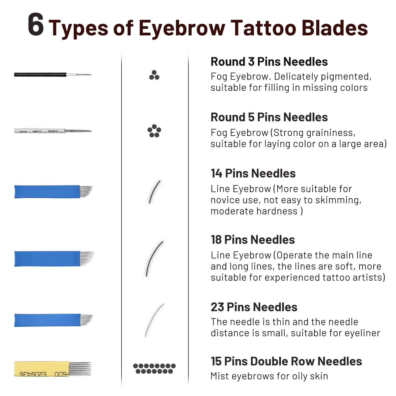 Microblading Supplies, Beauty Star Microblading Kit, Microblading Practice Skin with Microblading Pen, Eyebrow Tattoo Kit with Pigment Ink, Mannequin Head Set for Microblading and Makeup Practice