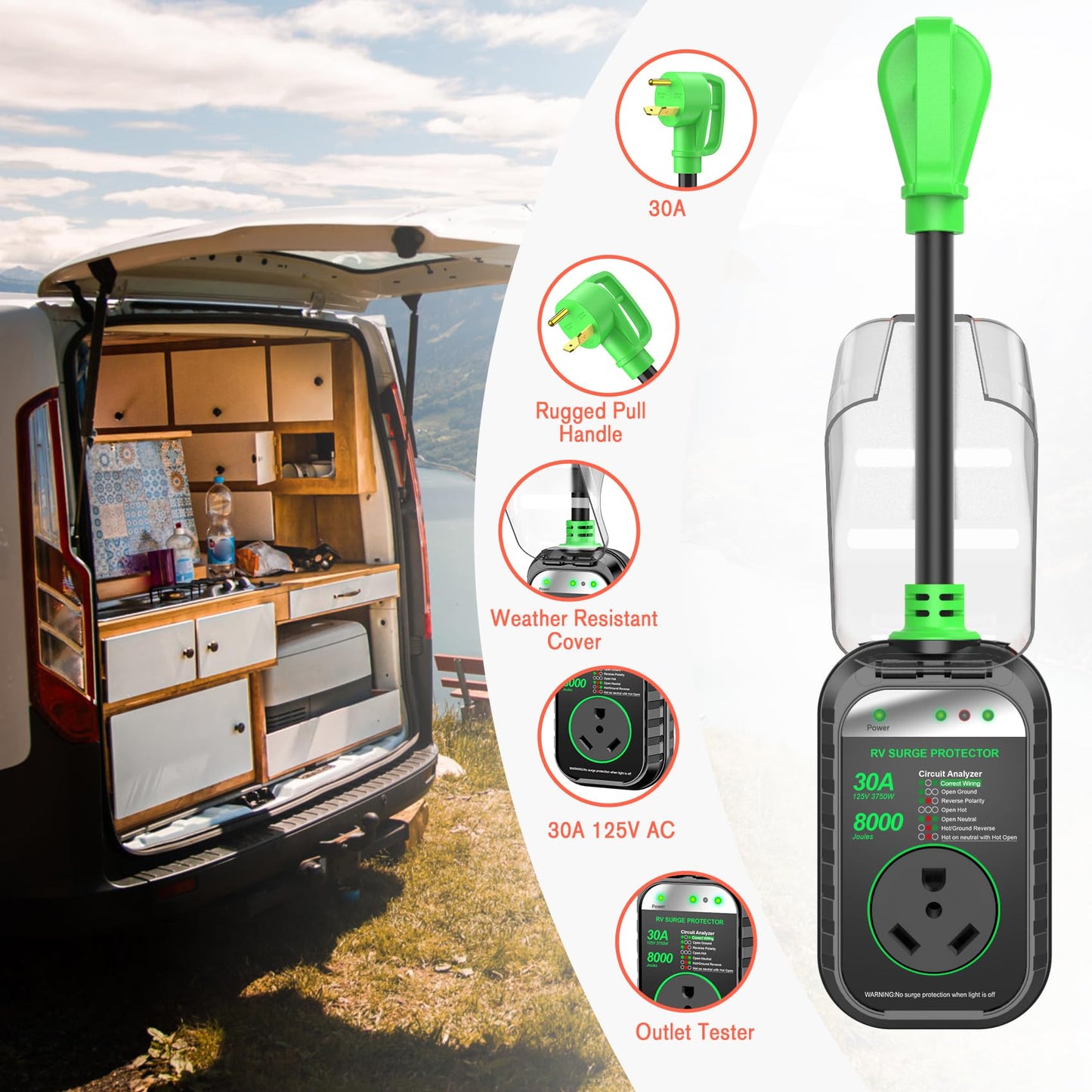 GEARGO RV Surge Protector 30 Amp RV Circuit Analyzer,Full Protection(8000 Joules), RV Adapter Plug for Camper (Green)