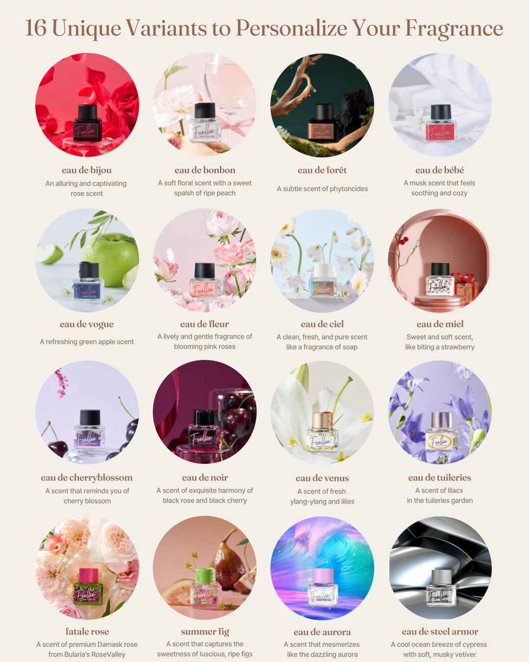 Foellie] eau de venus- Feminine Inner Beauty Perfume for Underwear Attractive Scents Fragrance, 5ml/0.169 fl.oz