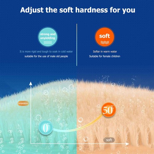 LALAFINA Fruit Bath Sponges, 4pcs Kids Cute Body Scrubbers Shower Cleansing Sponges for Bathing Accessories