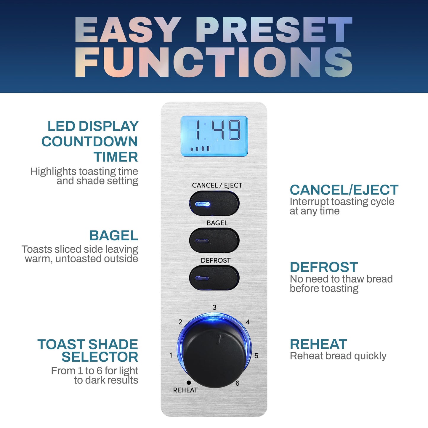 Elite Gourmet ECT2145 Extra Wide Slot 2-Slice Toaster, Bagel Function Reheat, Defrost, & Cancel Functions, 6 Toast Settings, Built-in Warming Rack, Countdown Timer, Stainless Steel