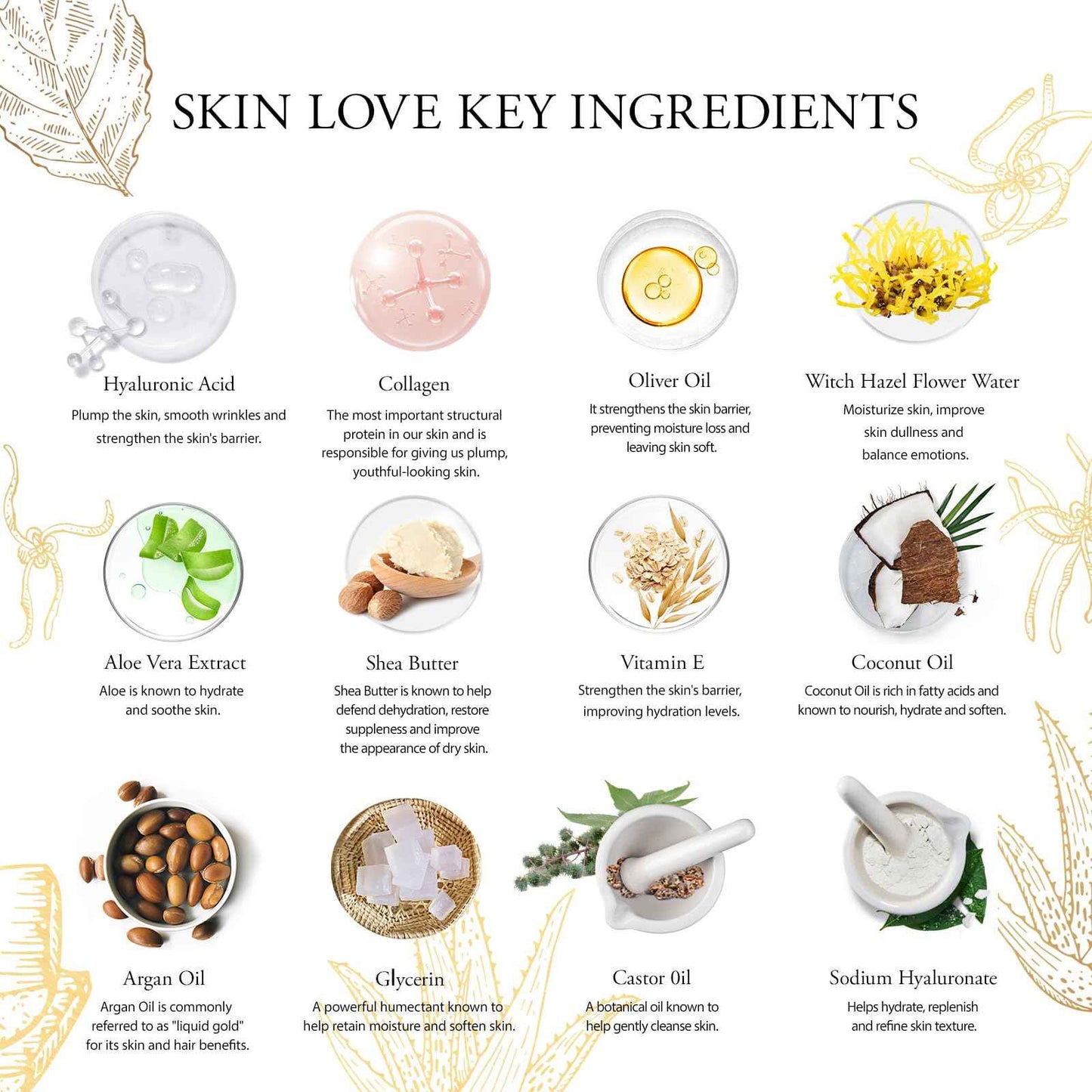 Skin Care Set, 28pcs Body & Facial Kit Gifts for Women & Men includes Face Cream, Bath Oil, Scented Candle, Hyaluronic Acid Face Serum, Facial Skin Care Set, Bath & Body Set, Birthday, Christmas