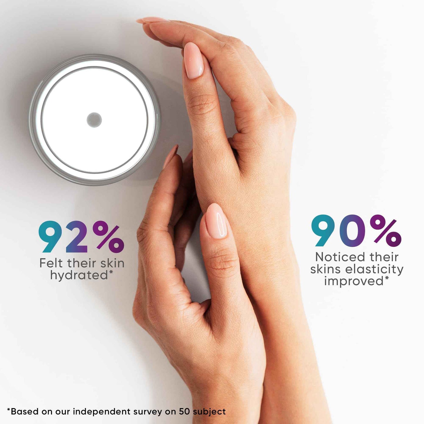 Collagen Cream for Face, Neck & Décolleté, Anti Aging Facial Moisturizer for Women with Hyaluronic Acid, Vitamin E, Made in USA, Anti Wrinkle Face Cream, Neck Creams for Tightening and Firming, 1.7oz