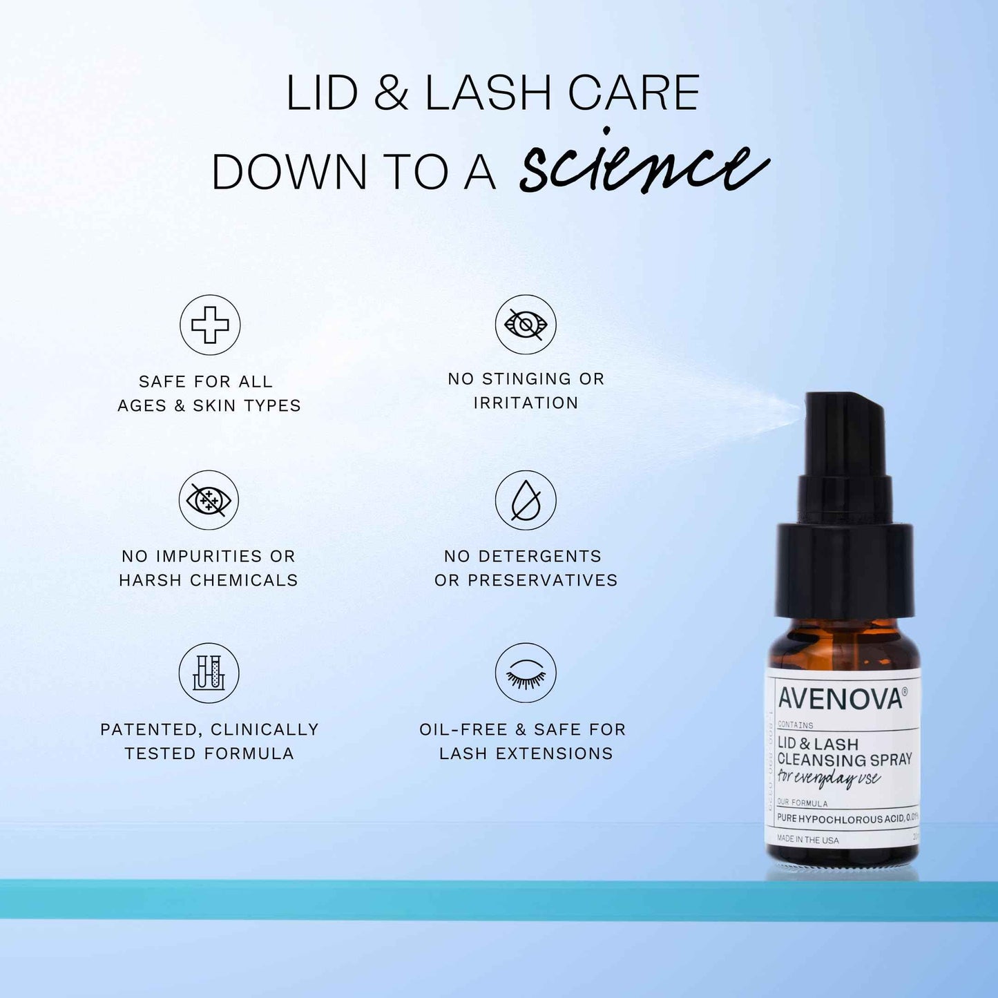 Avenova Eyelid and Eyelash Cleanser Spray - 20ml Bottle - Gentle Everyday Pure Hypochlorous Acid Spray for Eye Irritation