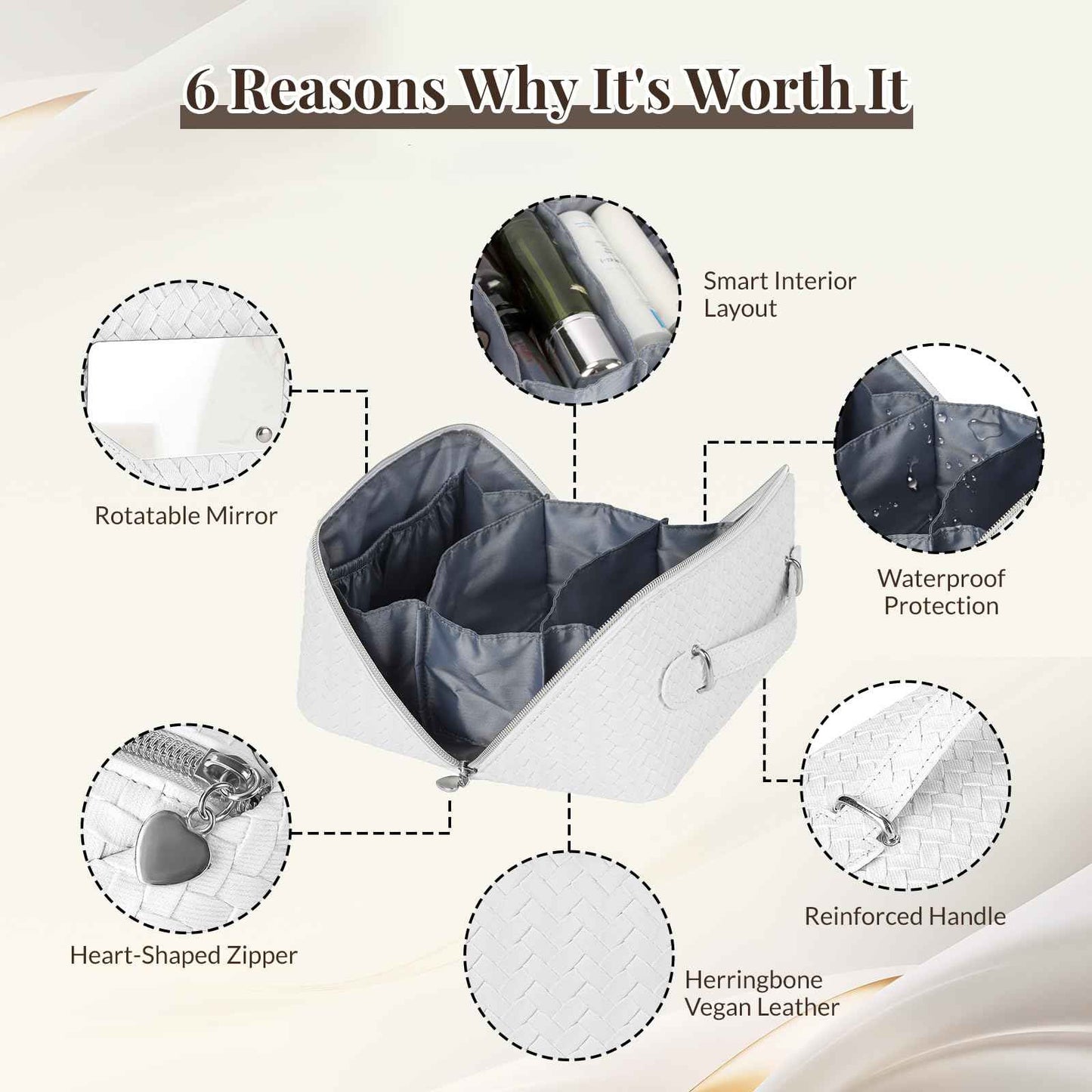 Dogman's Cloud Club Large Checkered Travel Makeup Bag with Mirror – White Plastic Toiletry Bag with 3 Compartments, 4 Side Pouches, Hanging Cosmetic Bag for Skincare, Brides, and Gifts, Easy to Clean