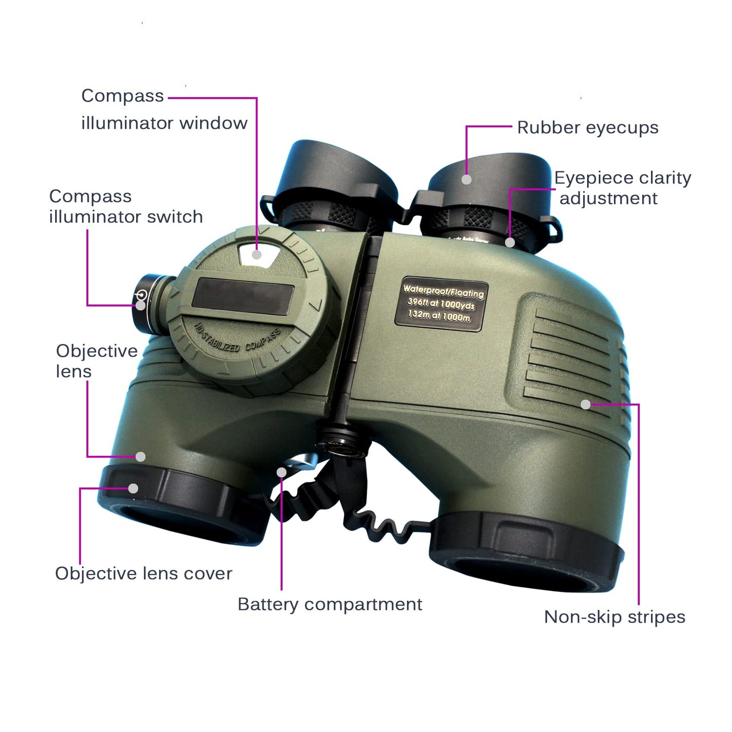 Hooway 7x50 HD Waterproof Military Marine Binoculars w/Internal Rangefinder & Compass for,Bird Watching,Boating and More(Army Green)