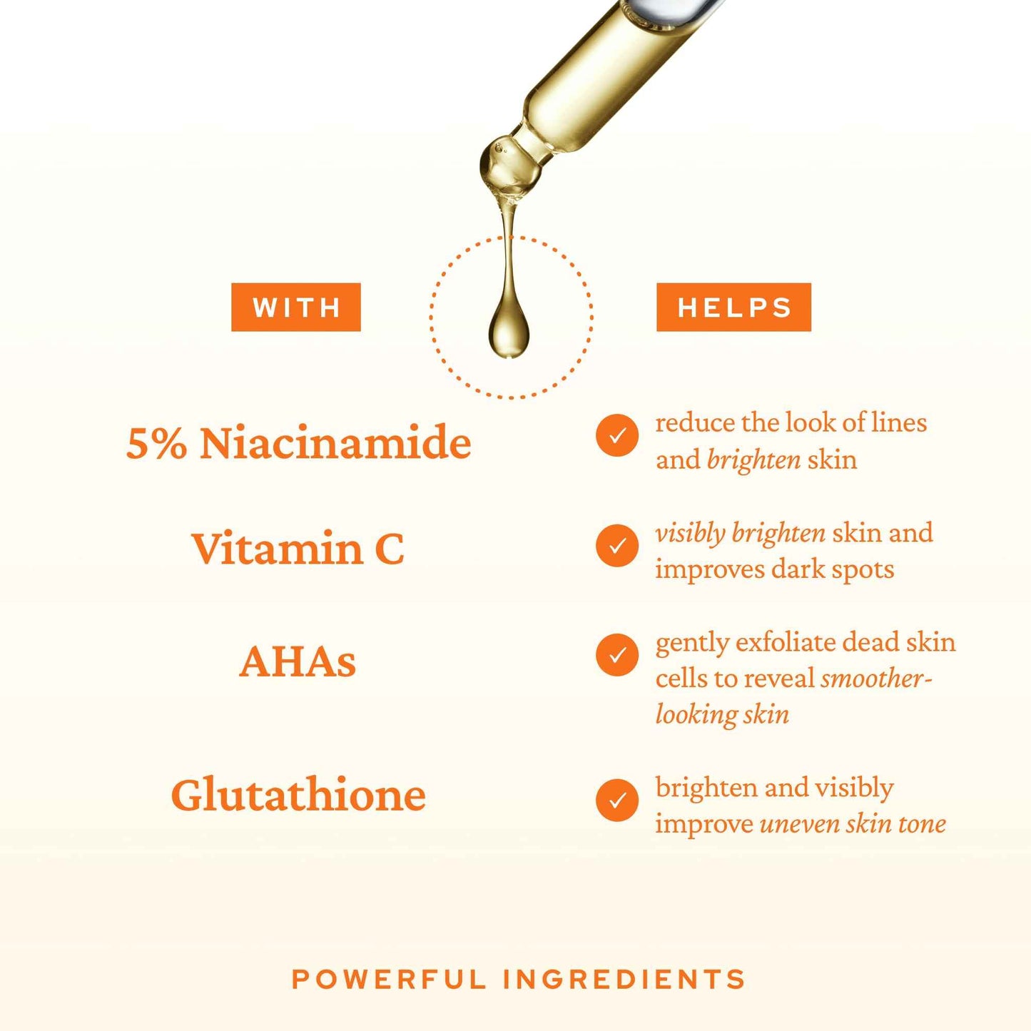 belif Niacinamide 5% & Vitamin C Super Drops Serum – Radiance-Boosting Serum for Uneven Skin Tone with AHA & Glutathione, Redness & Improve Post-Blemish Marks, Korean Skincare, 1.01 fl oz