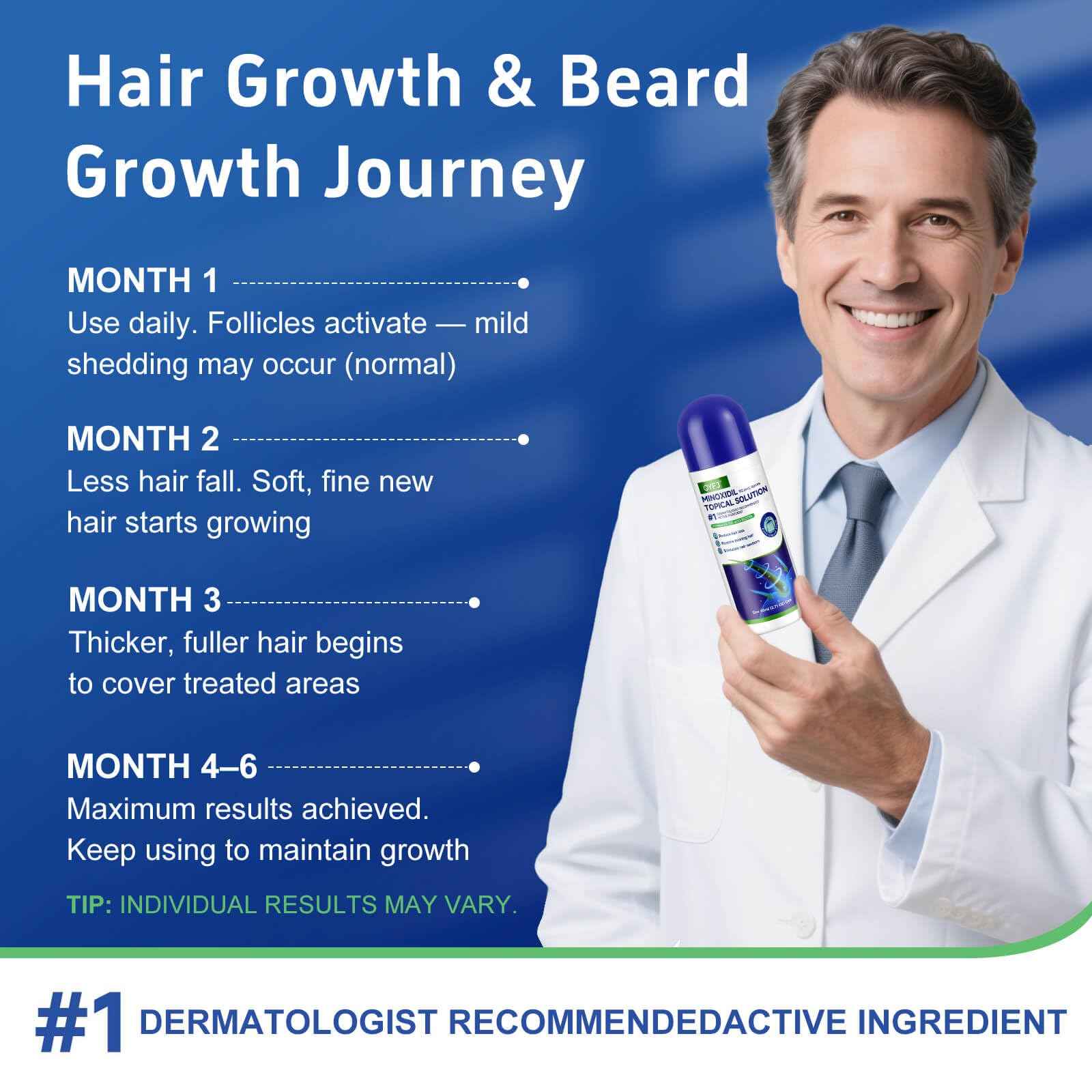 QYFJ blue 5% minoxidil hair growth Serum for women & men with biotin - with sponge applicator for thinning hair & receding hairline 8-month supply-6pcs Packs 2.71 fl oz per bottle