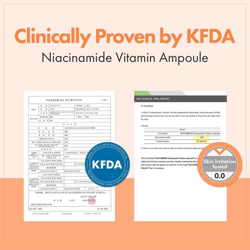 NATUREKIND Niacinamide Vitamin Ampoule - 20,000ppm Vitamin B3 Concentrated Serum, Panthenol, Hydrating, Fine Lines, Post Acne Marks, Uneven Skin Tone & Dull Skin, Korean Skin Care, 100ml, 3.38 fl.oz.