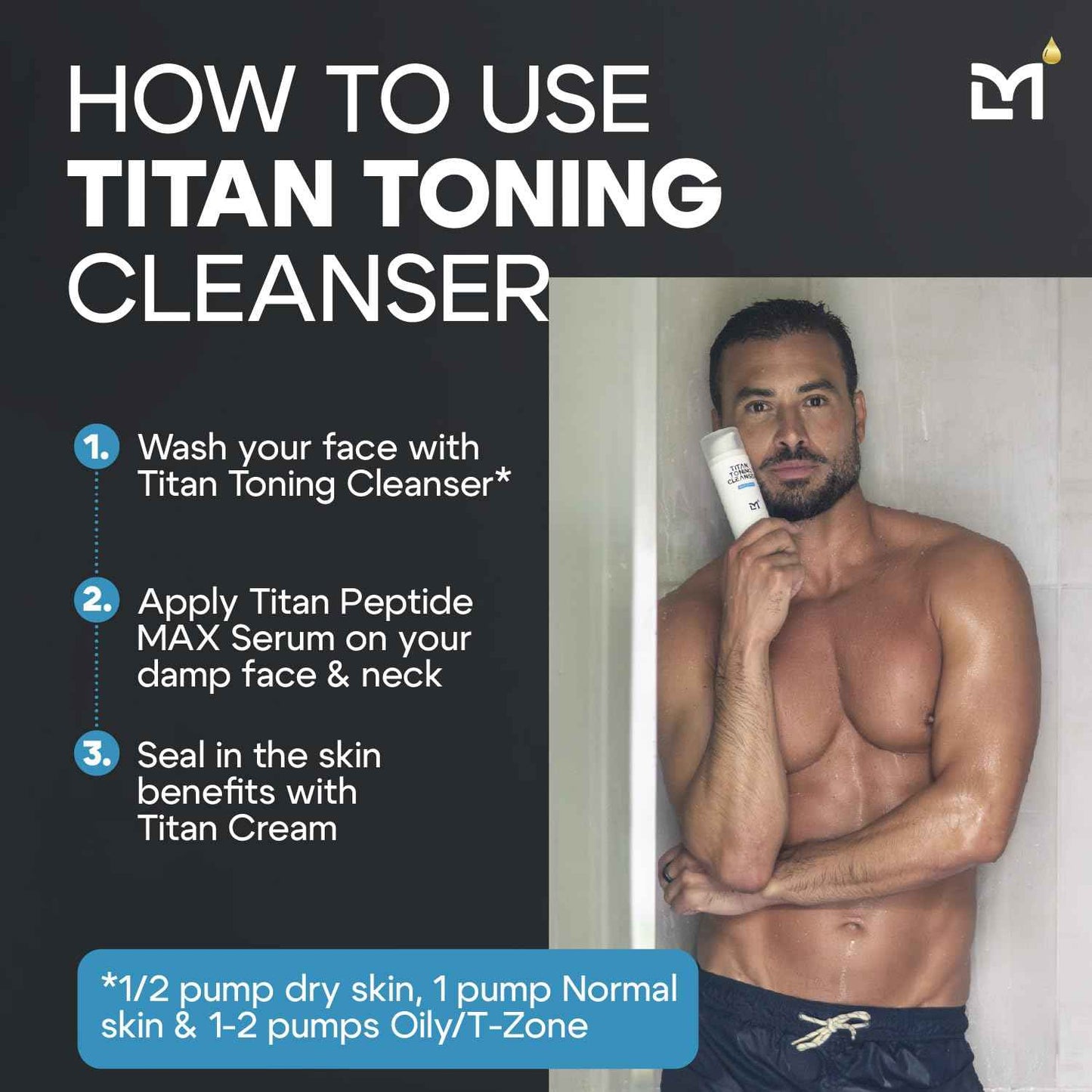 Man Labs Titan Anti-Aging Mens Face Wash – For Men, Cleanse, Hydrate, Revitalize – Gentle Exfoliating Face Cleanser – Men, Skin Care – Herbal Extracts, Ceramides, Peptides, All Skin Types – Unscented