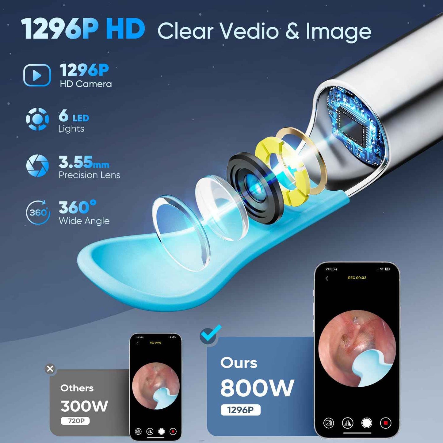 Ear Wax Removal, Ear Wax Removal Tool with 8 Kits & 5 Ear Spoon, Ear Cleaner with 2400P Camera with 6 LED Lights, Ear Wax Removal Kit for iOS & Android (White)