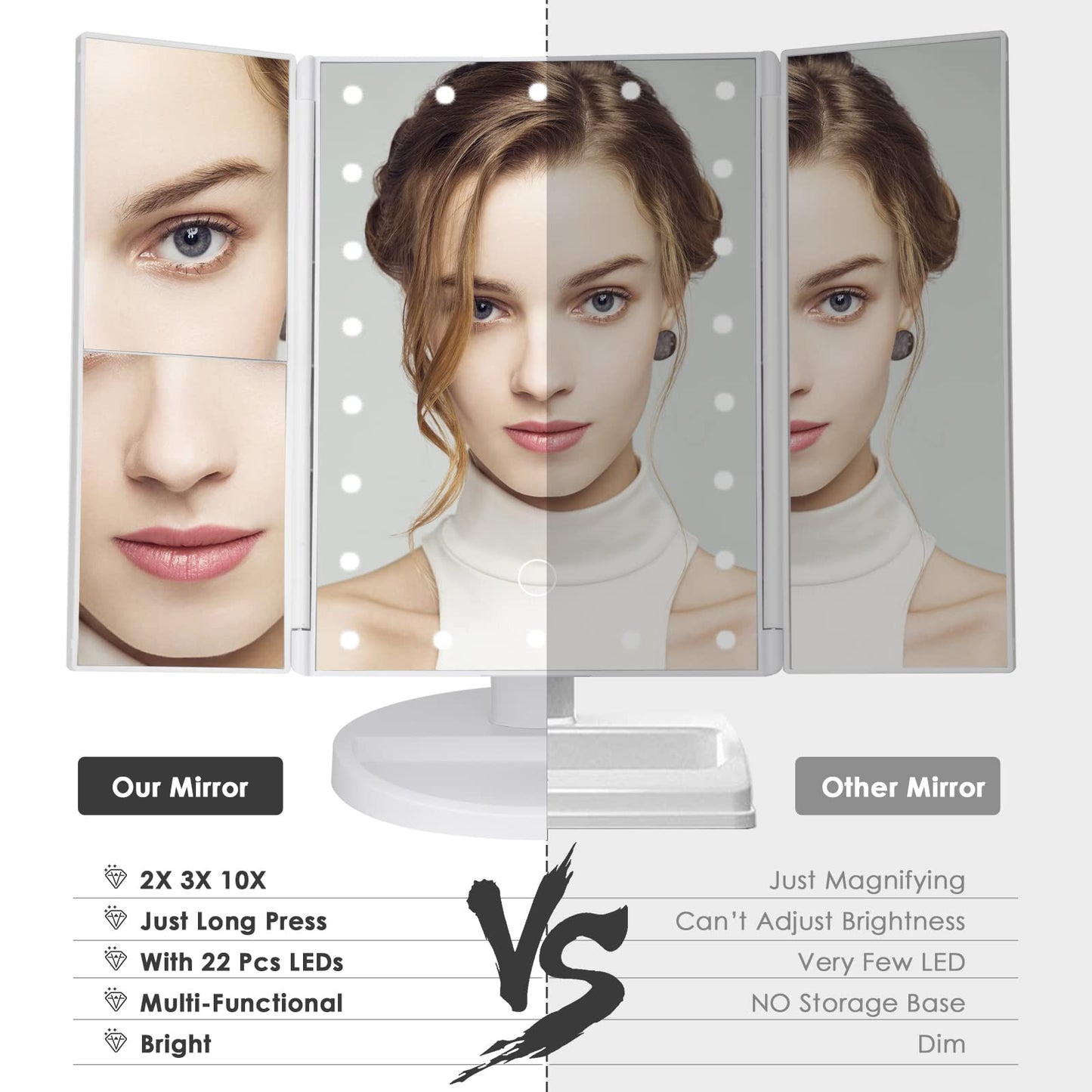 DenCert Makeup Mirror Vanity Mirror with Lights 1X 2X 3X 10X Magnification, Lighted Makeup Mirror, Touch Control, Tri-Fold Portable LED Makeup Vanity, Two Power Supply Modes, White