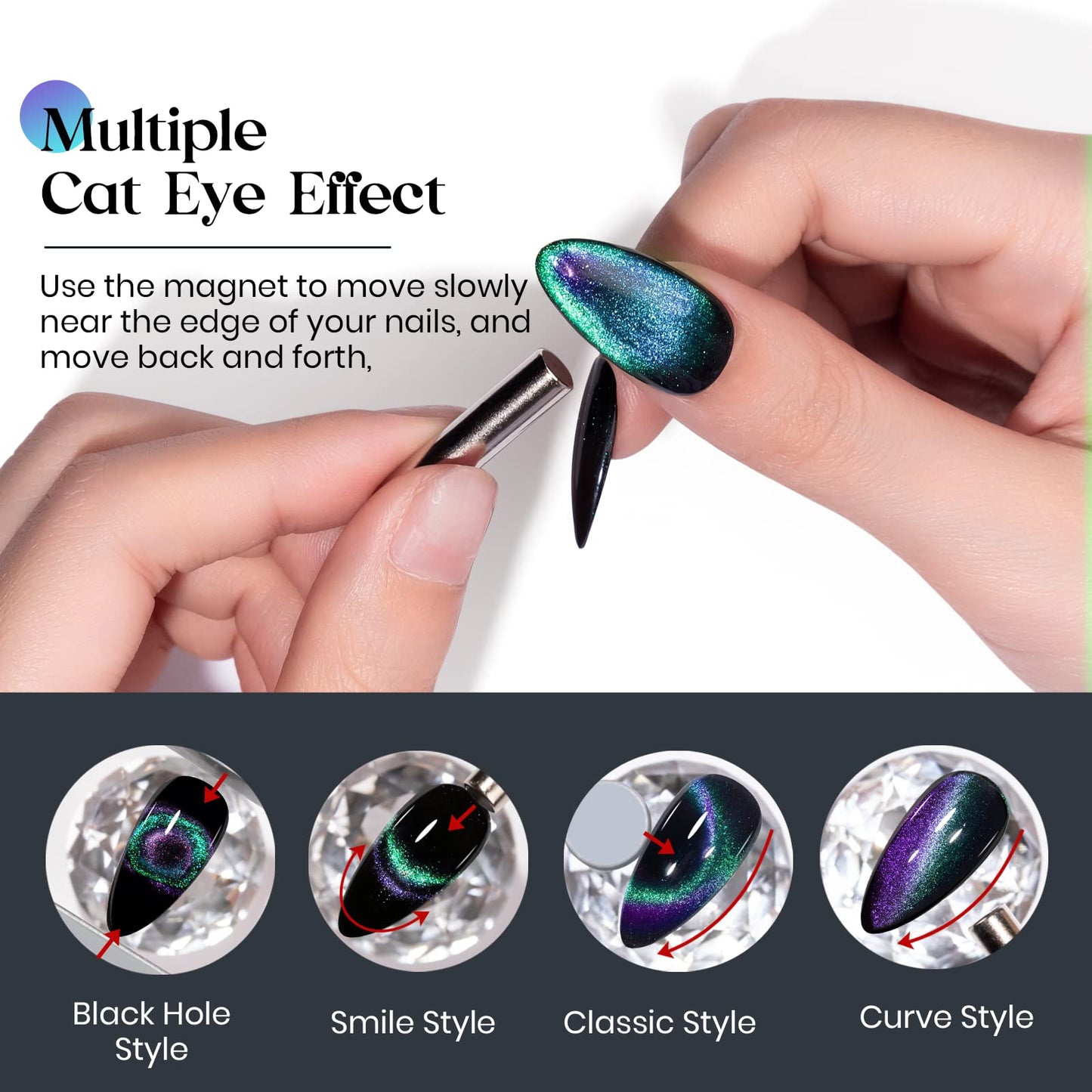 MIZHSE 9D Cat Eye Gel Nail Polish Magnetic Cat Eye Gel Nail Polish Magnetic Gel Nail Polish with Chameleon Magic Effect 10ml with 1 Magnet