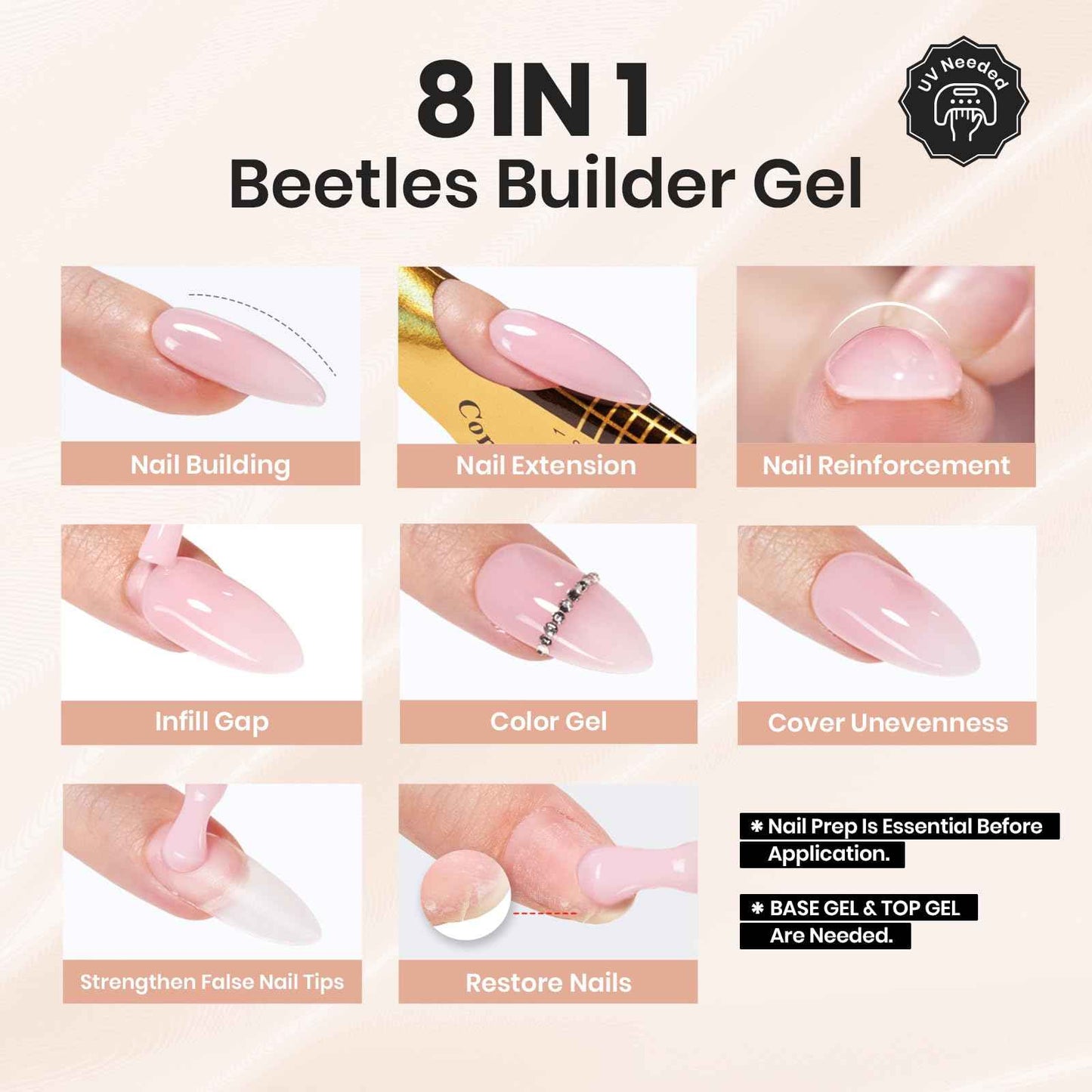 Beetles Builder Gel Kit HEMA Free & Handheld Nail Lamp, 8 in 1 Nail Thickening Strengthening Building Apex for Beginner DIY Salon at Home with Base & Top Coat,Clear Natural Nude Builder Nail Gel