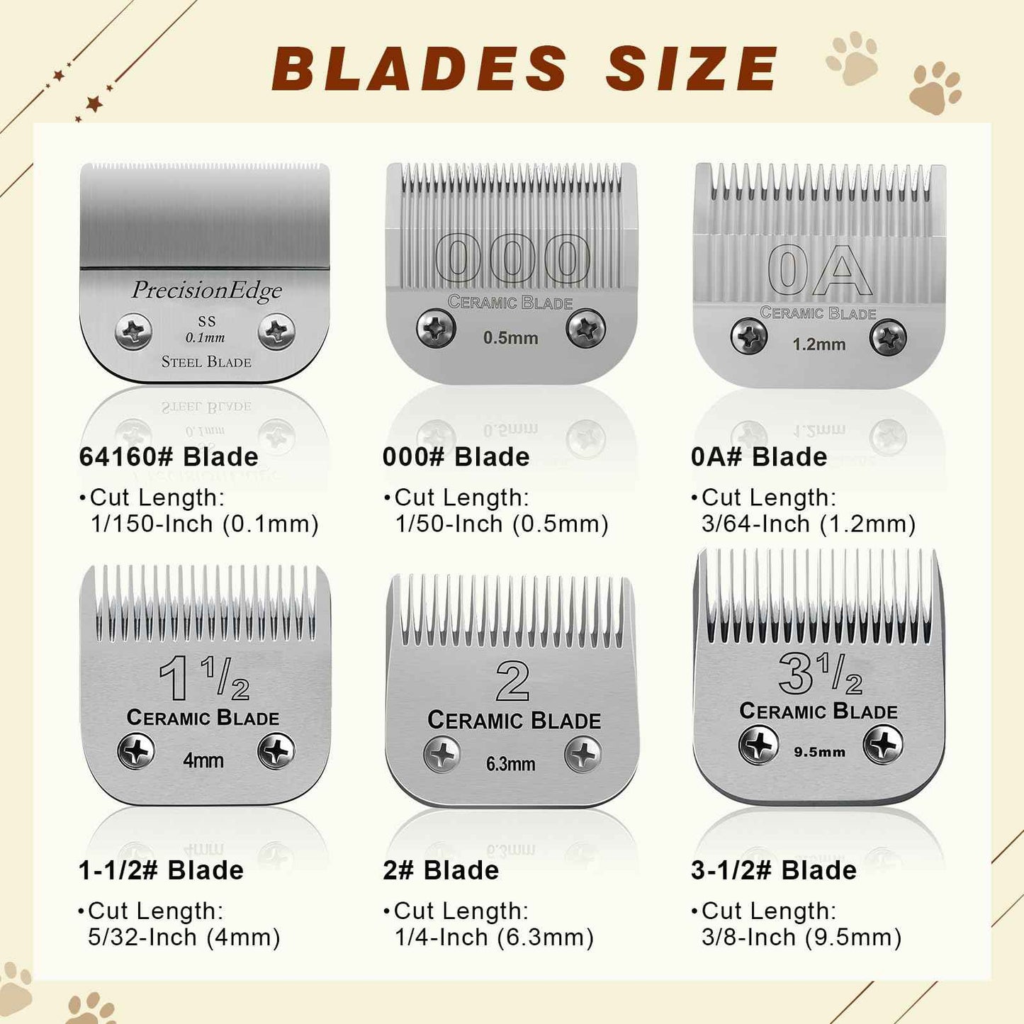 1-1/2# Professional Detachable Replacement Ceramic Blades. Compatible with Oster Classic 76/Power Pro/Power-Teq/Star-Teq Clipper. Compatible with Ainds Clippers. Size: 5/32" Cut Length.