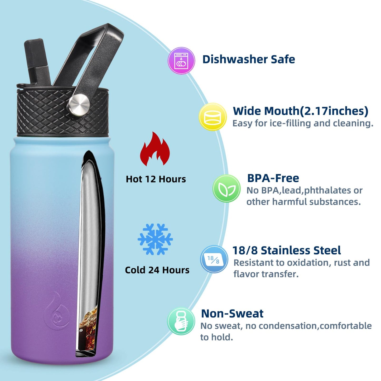 BJPKPK Insulated Water Bottles with Straw Lid, 18oz Stainless Steel Metal Water Bottle, Cold & Hot Water Bottle with 3 Lids, Leak Proof BPA Free Travel Cup, Wide Mouth Flasks, Thermos-Ocean Dream